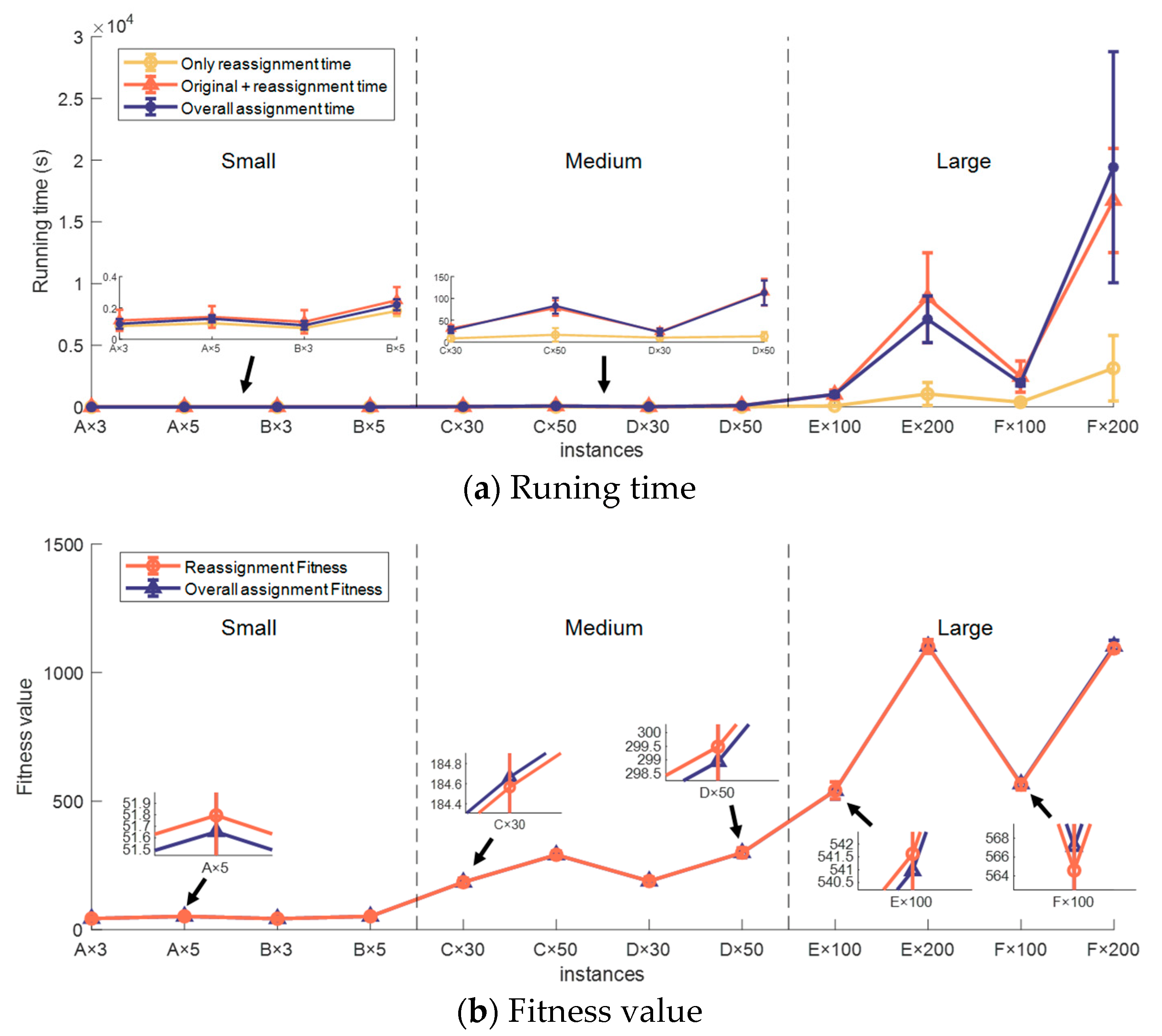 Remotesensing 15 01761 g010