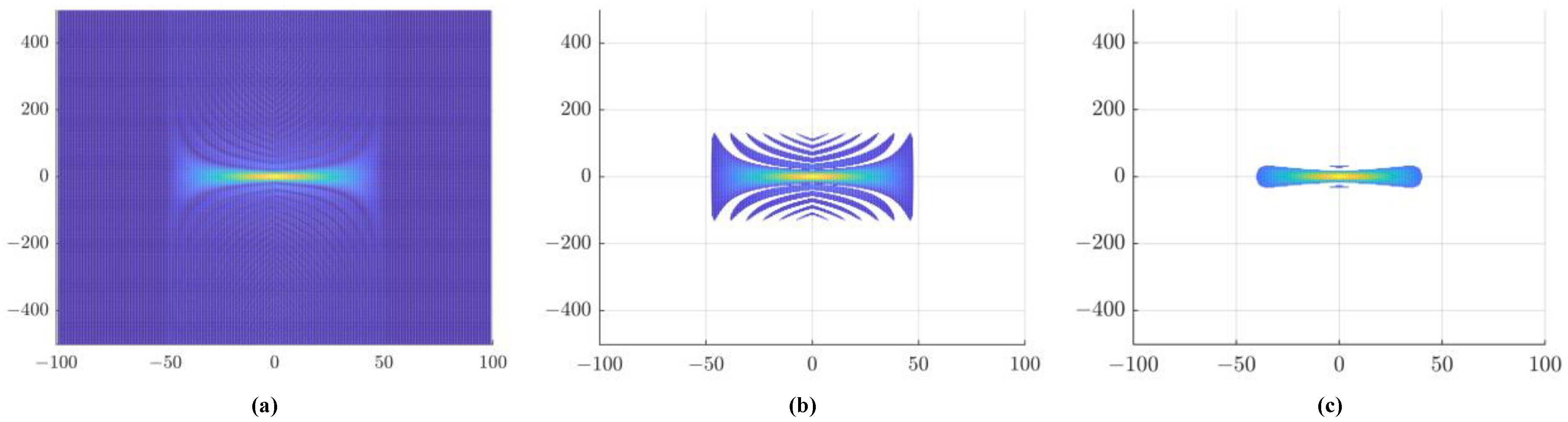 Remotesensing 15 01762 g002