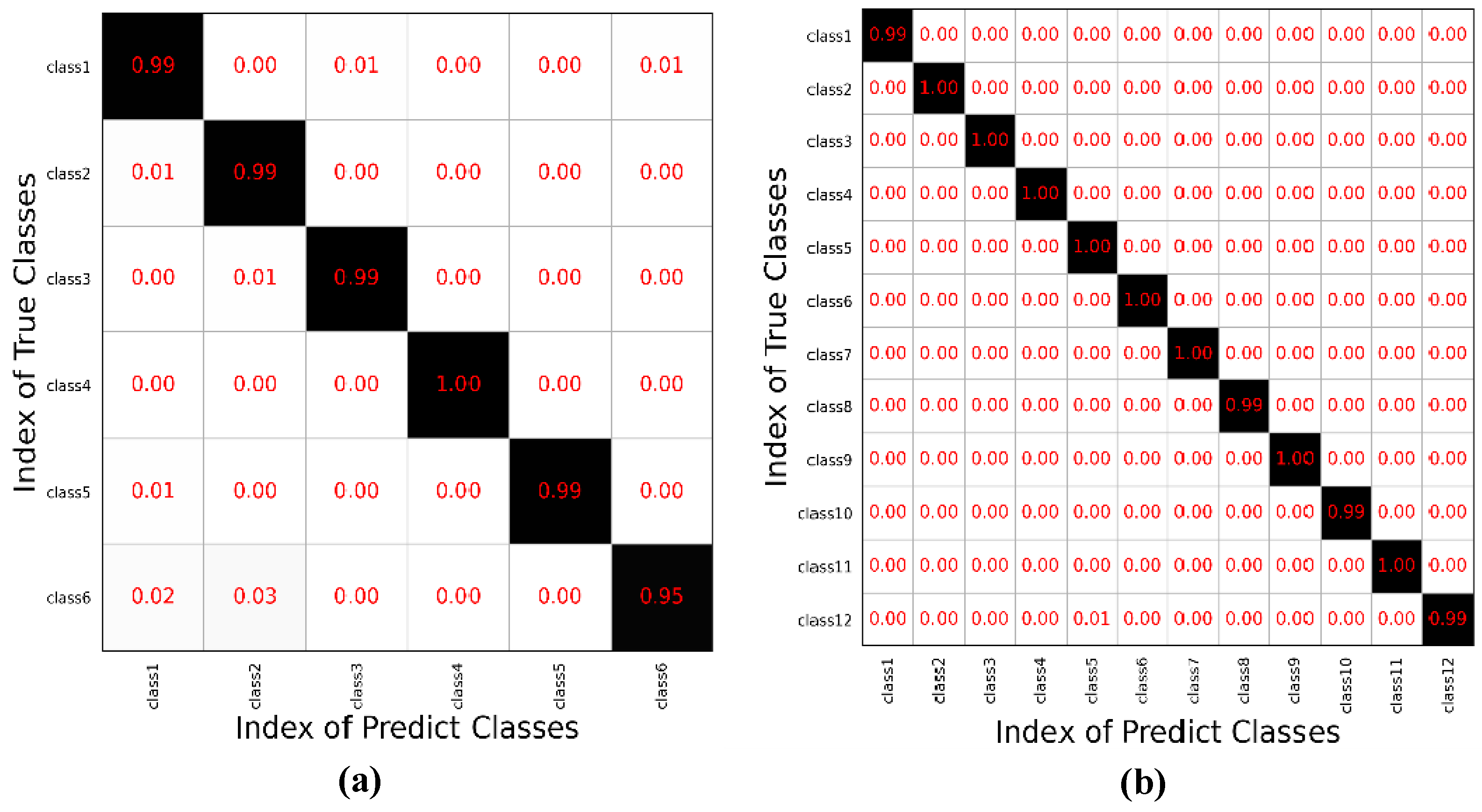 Remotesensing 15 01762 g005