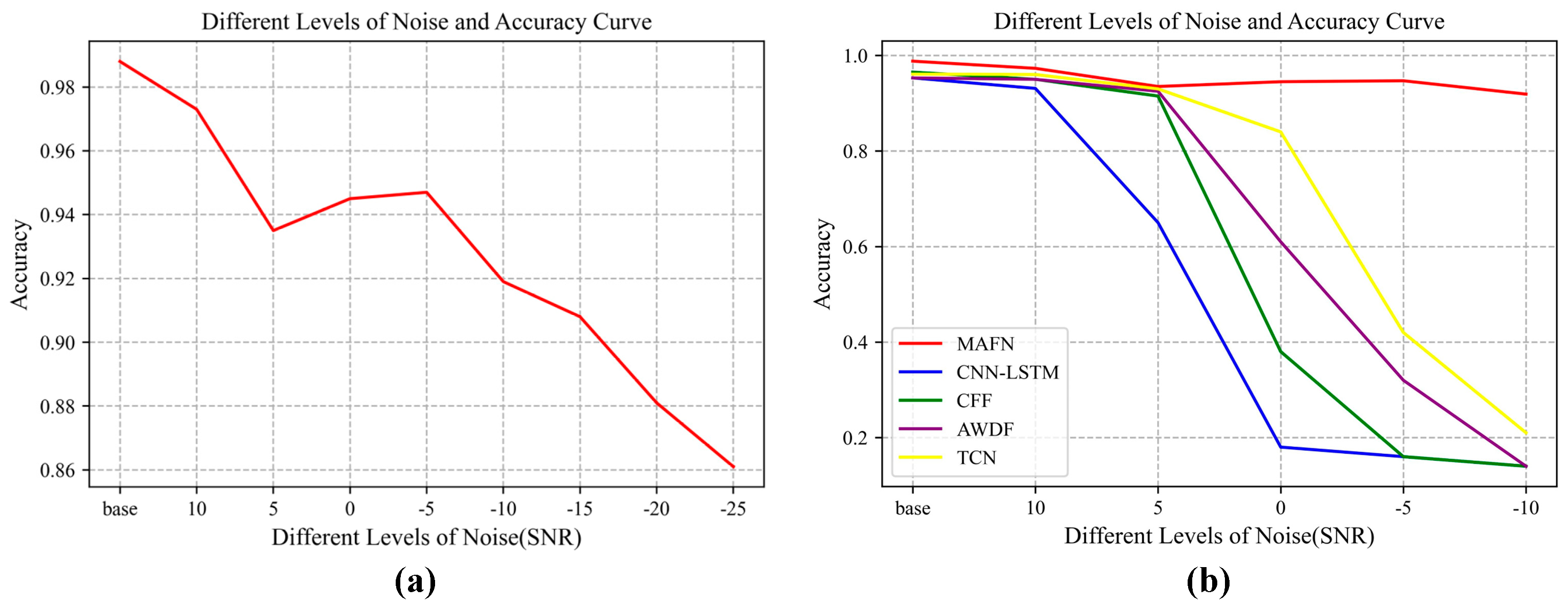 Remotesensing 15 01762 g006