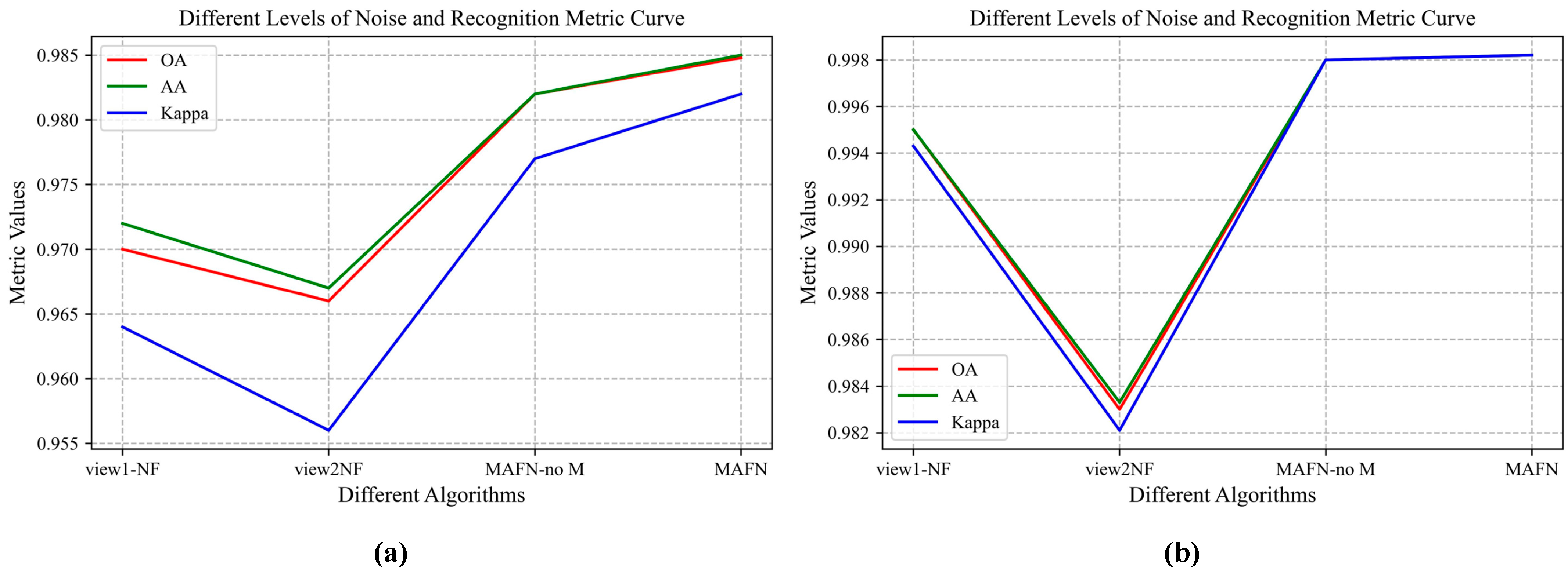 Remotesensing 15 01762 g007