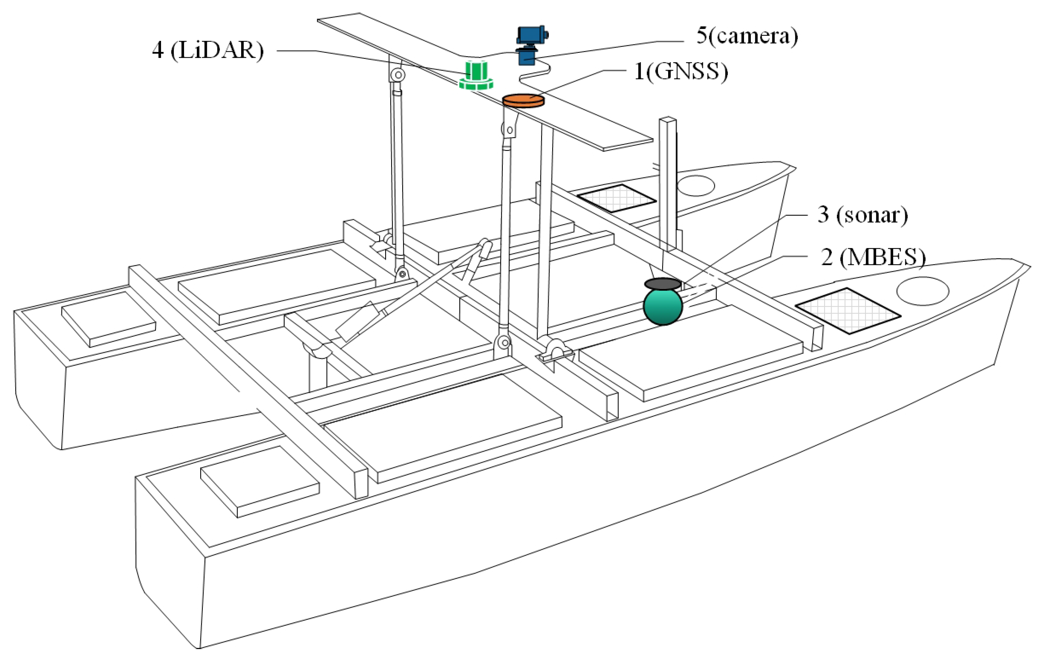 Remotesensing 15 01763 g006 Remotesensing 15 01763 g006