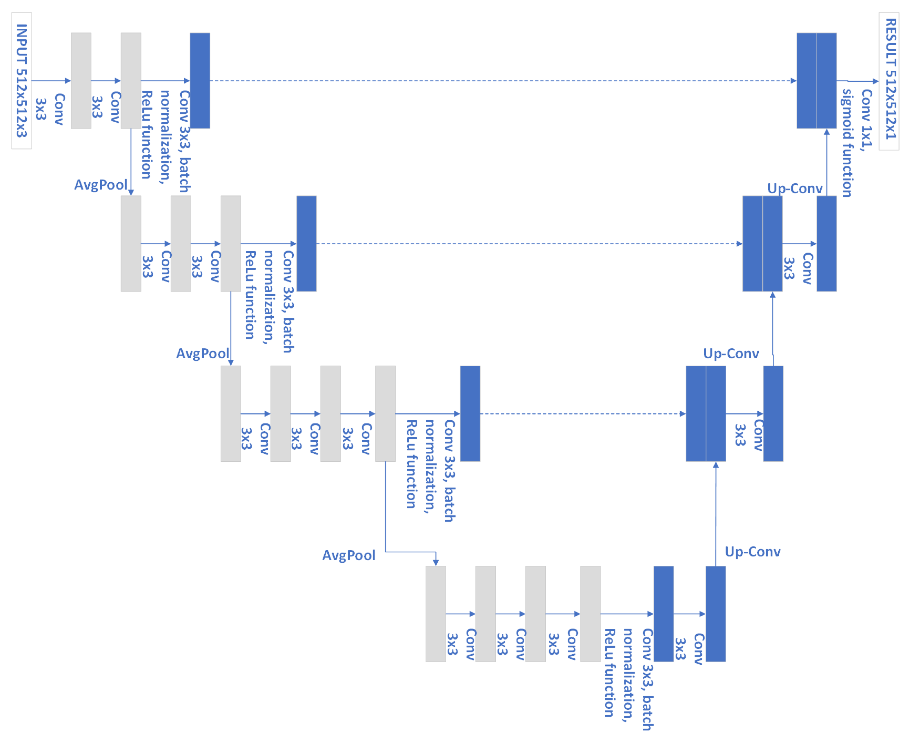 Remotesensing 15 01763 g008 Remotesensing 15 01763 g008