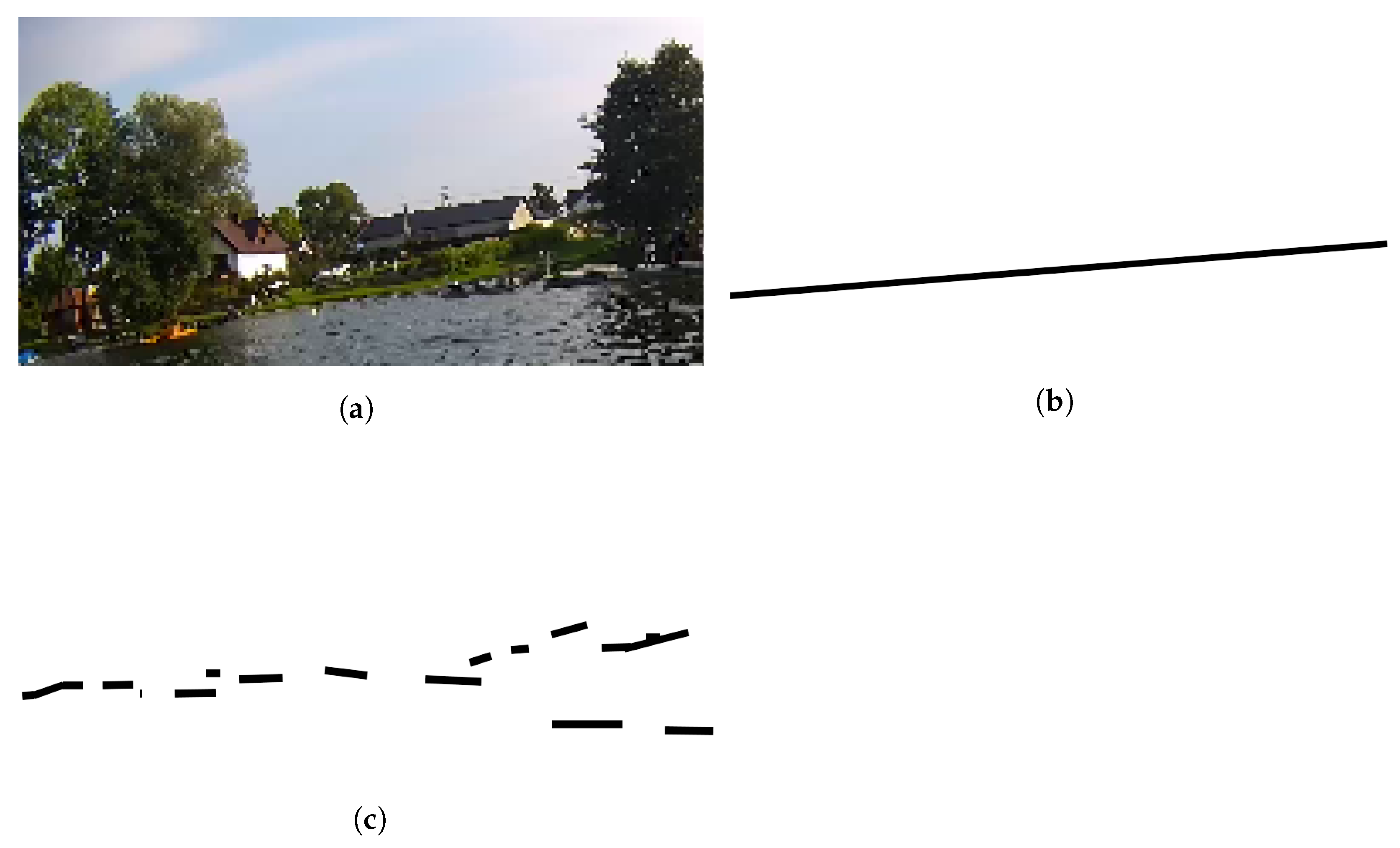 Remotesensing 15 01763 g009 Remotesensing 15 01763 g009