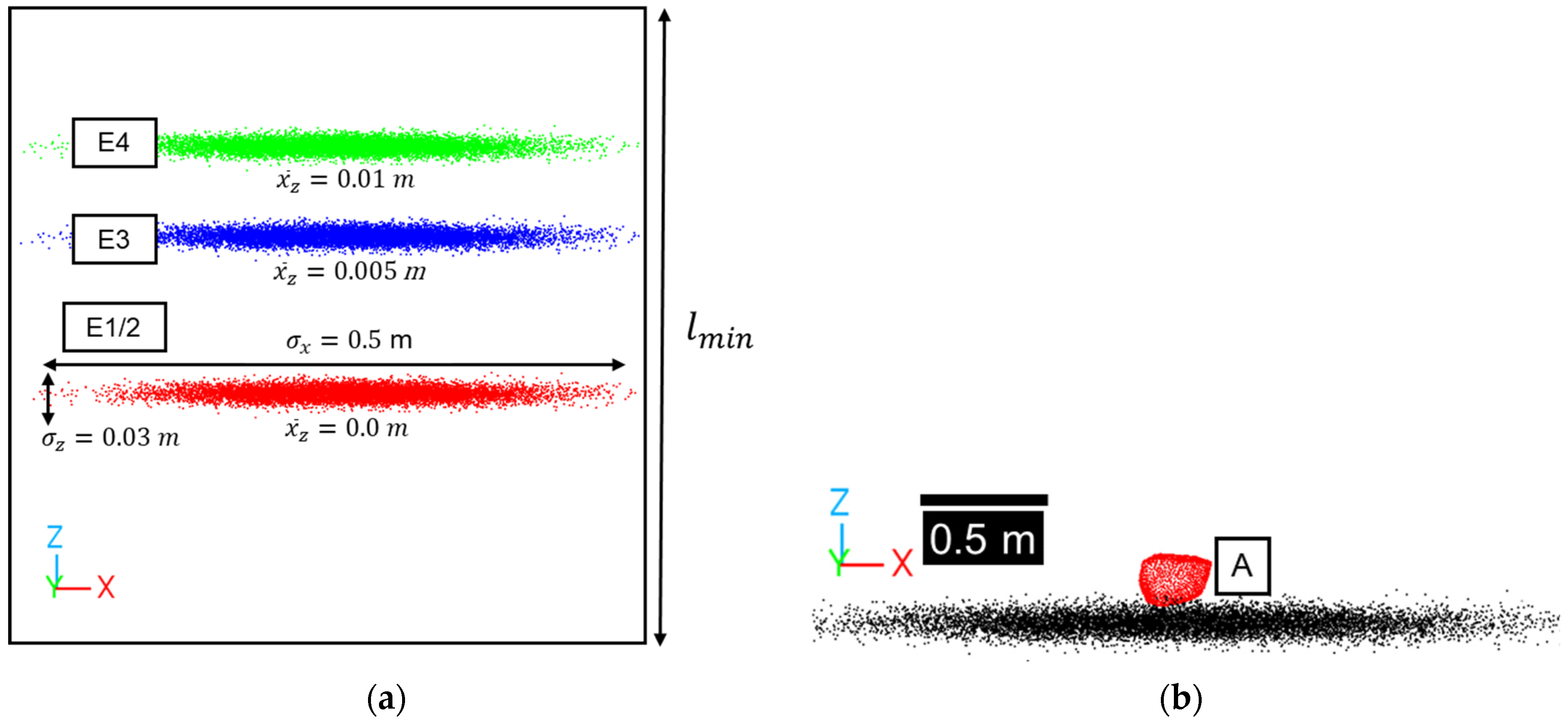 Remotesensing 15 01764 g004 Remotesensing 15 01764 g004