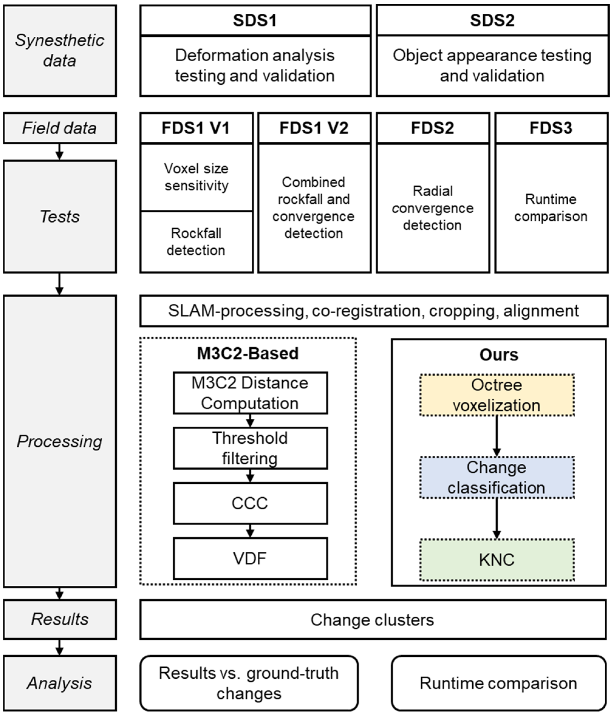 Remotesensing 15 01764 g006 Remotesensing 15 01764 g006