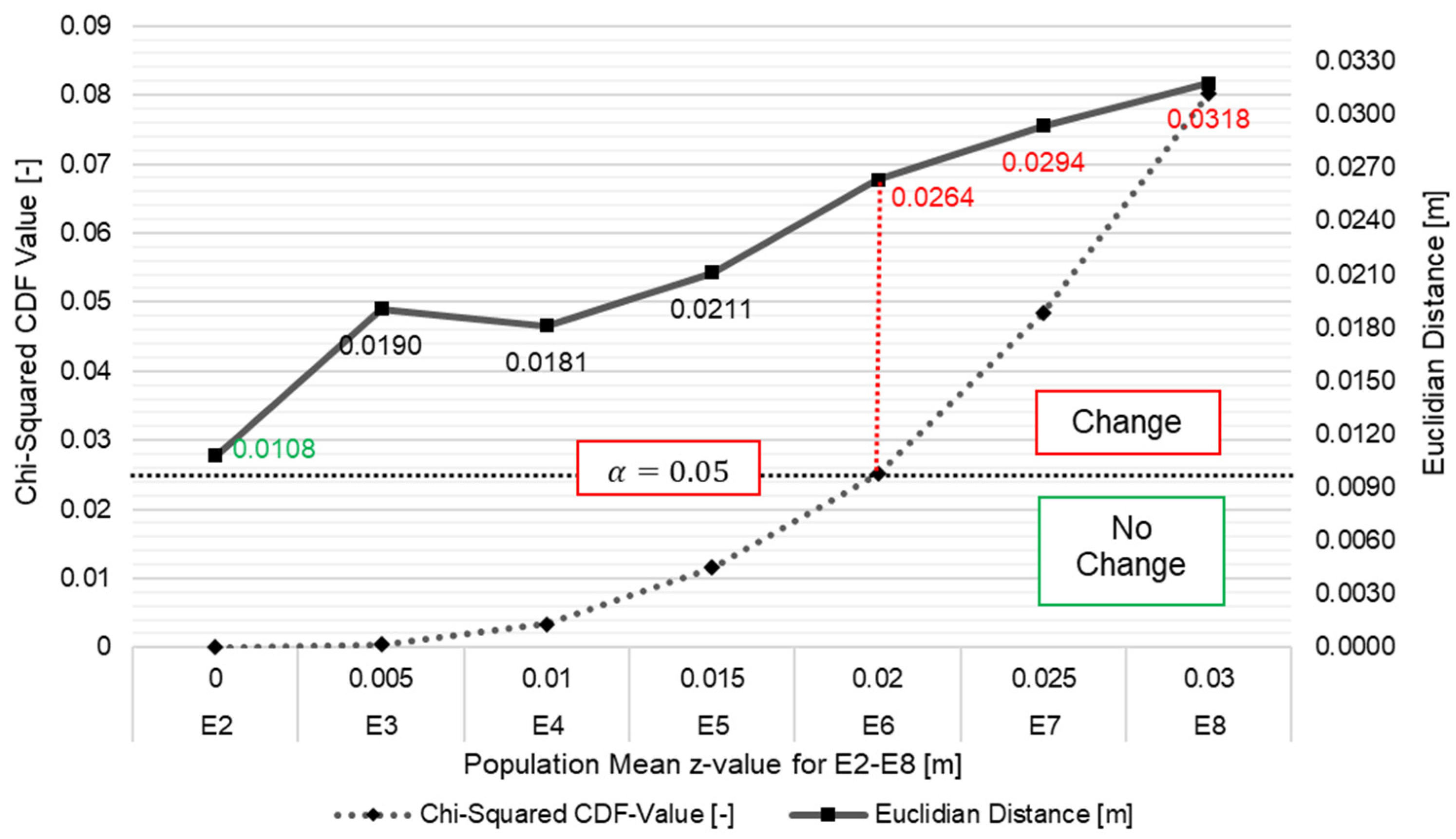 Remotesensing 15 01764 g007 Remotesensing 15 01764 g007