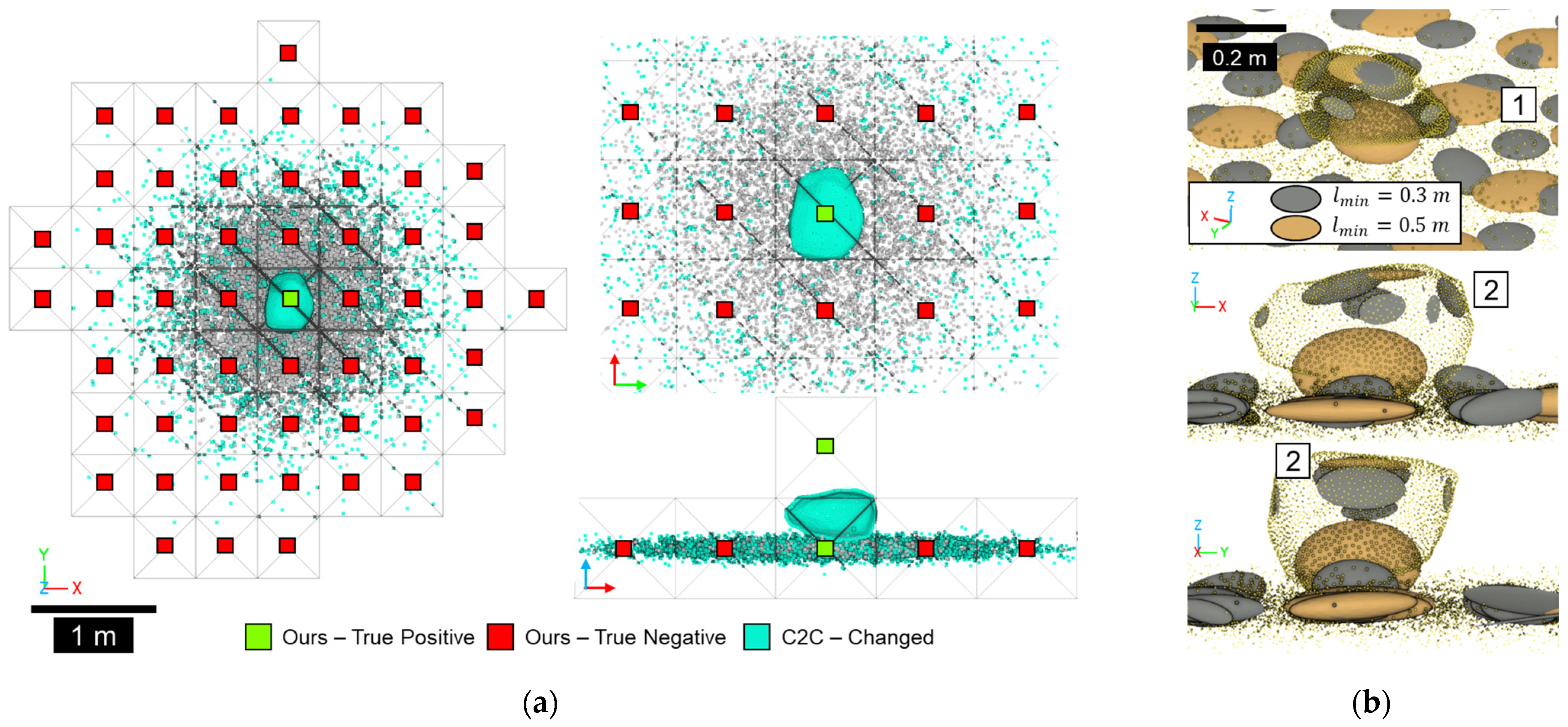 Remotesensing 15 01764 g008 Remotesensing 15 01764 g008