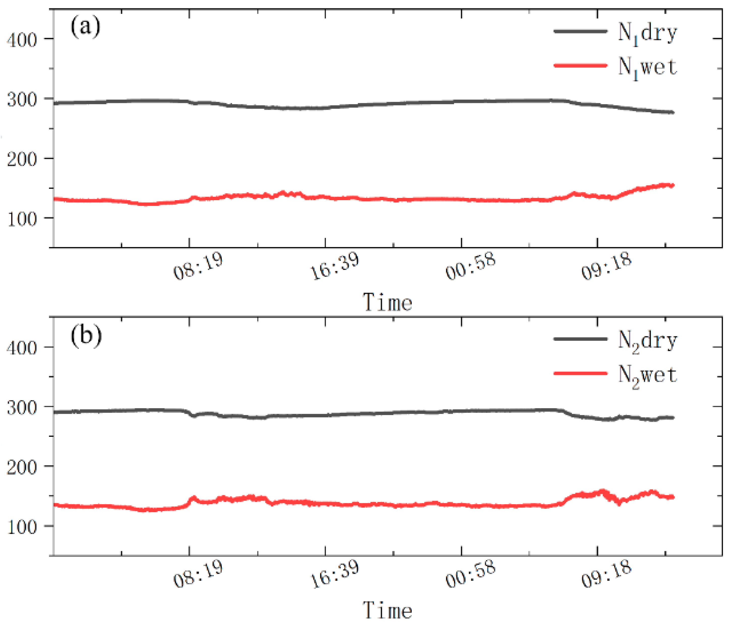 Remotesensing 15 01765 g001 Remotesensing 15 01765 g001