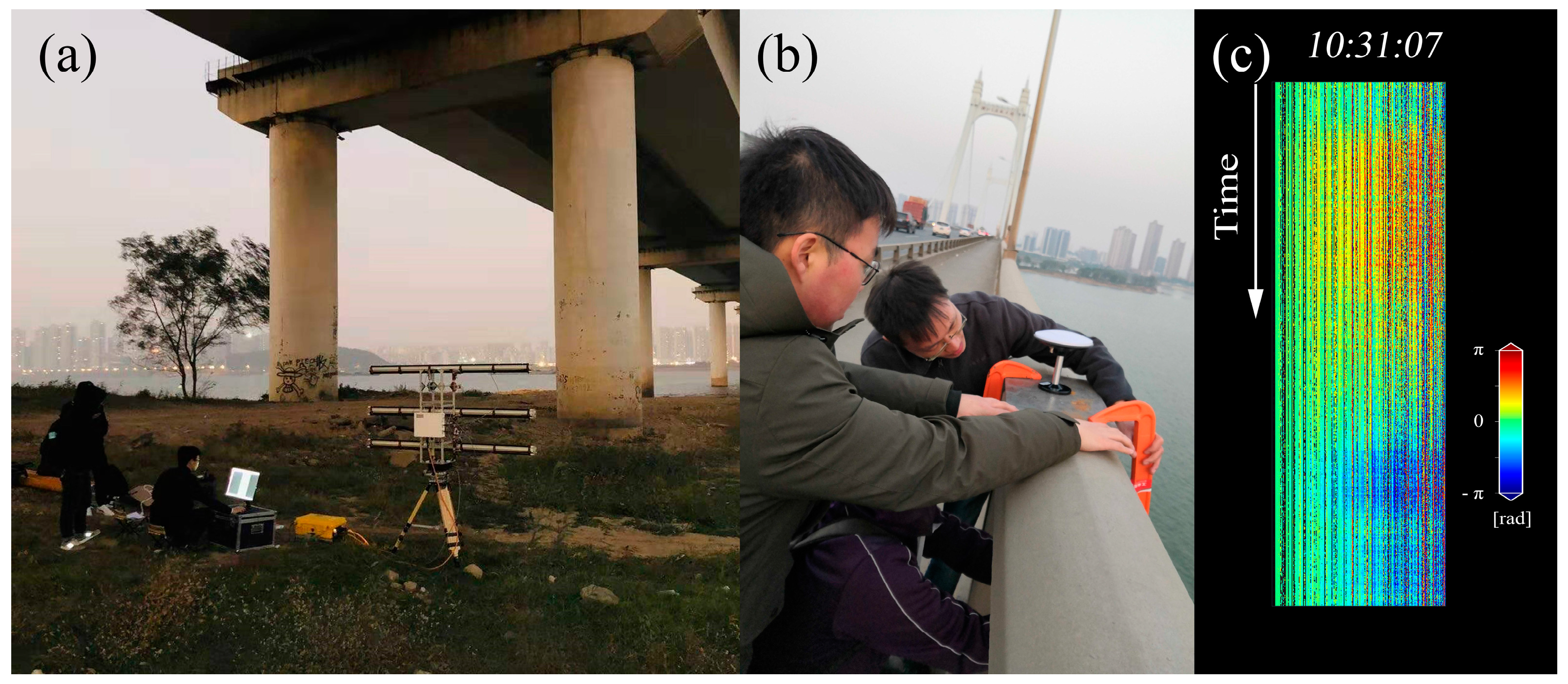 Remotesensing 15 01765 g006 Remotesensing 15 01765 g006