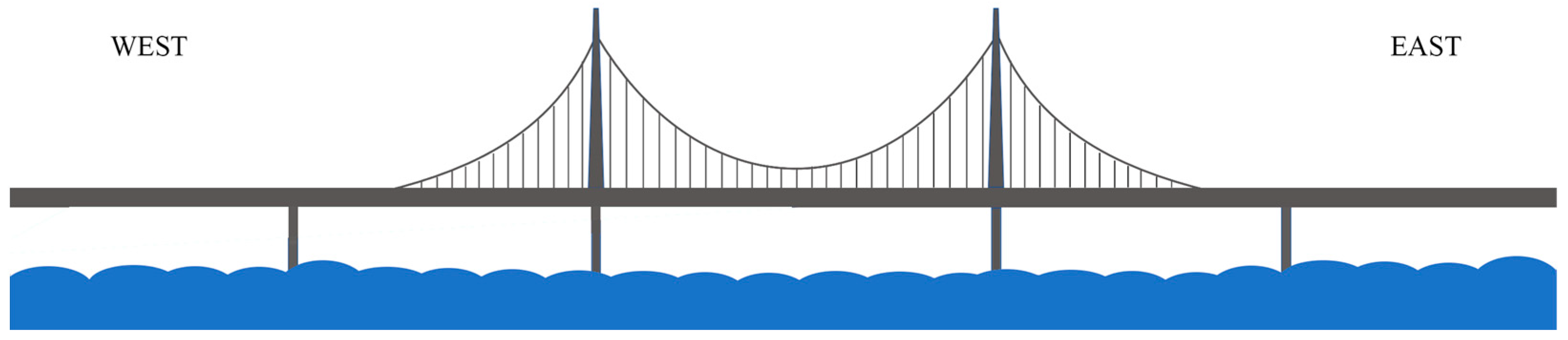 Remotesensing 15 01765 g007 Remotesensing 15 01765 g007