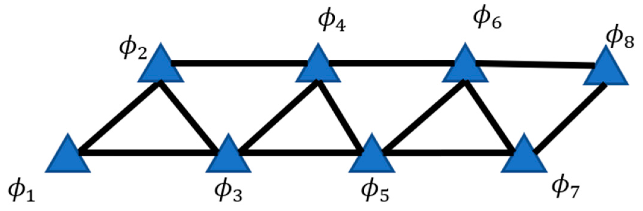 Remotesensing 15 01765 g0a1 Remotesensing 15 01765 g0a1