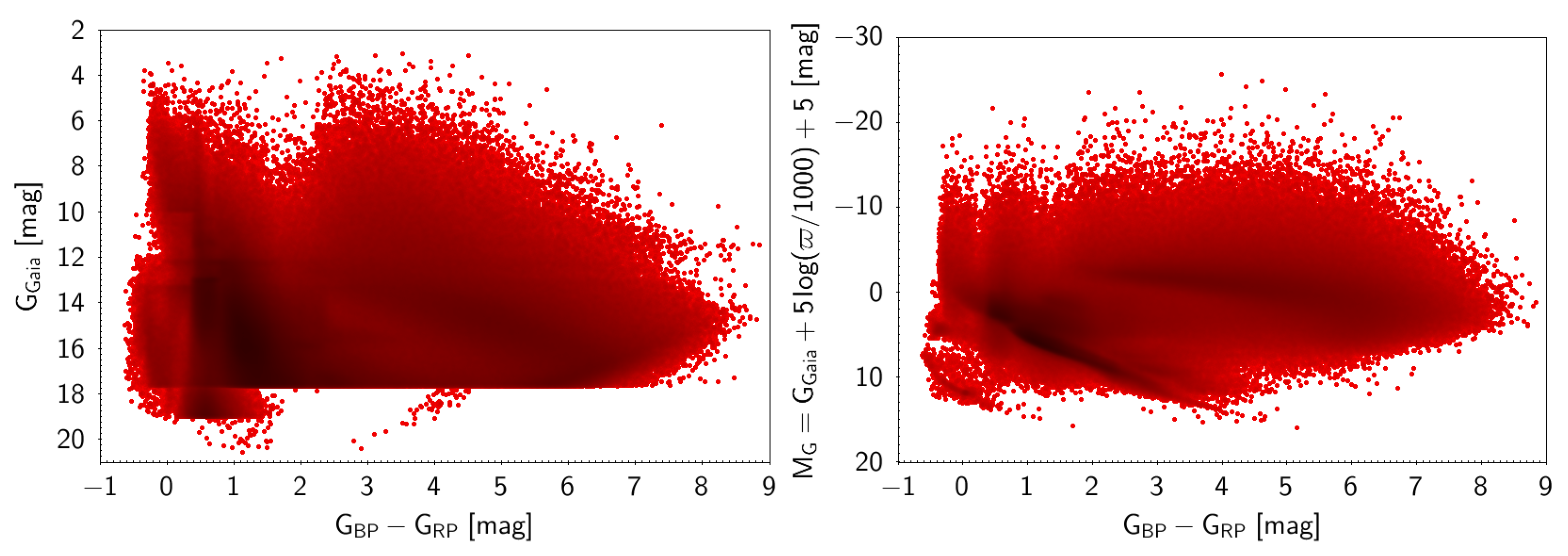 Remotesensing 15 01767 g002 Remotesensing 15 01767 g002