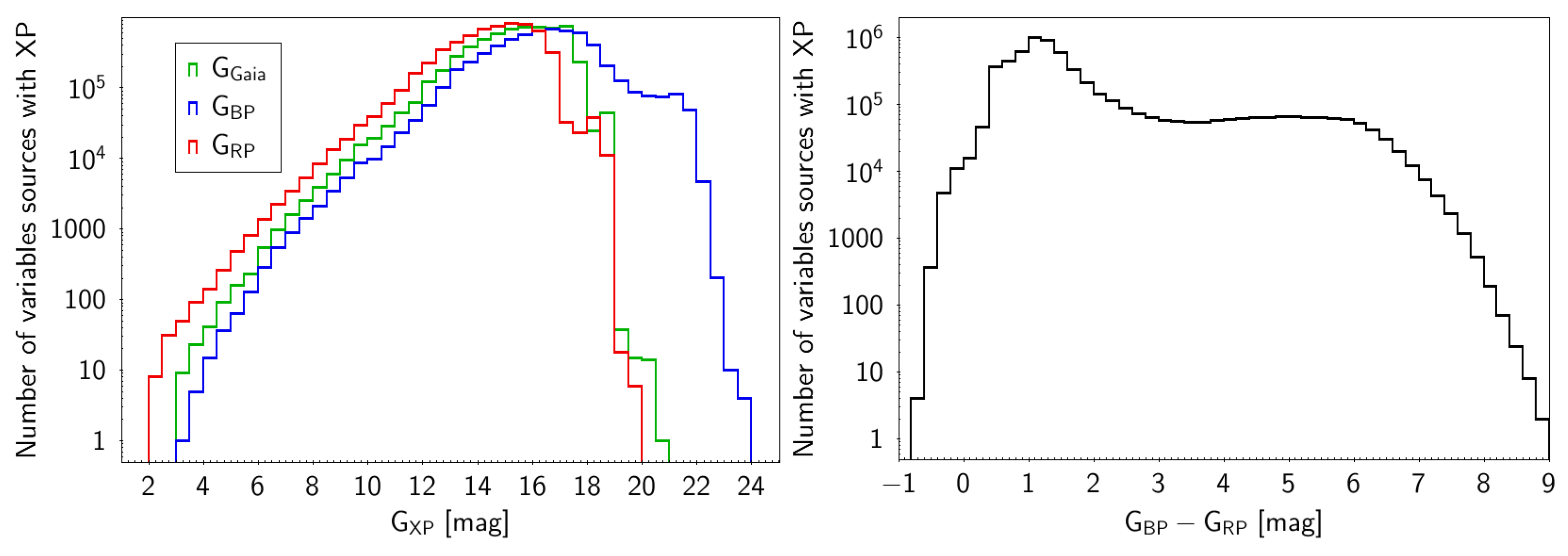 Remotesensing 15 01767 g003 Remotesensing 15 01767 g003