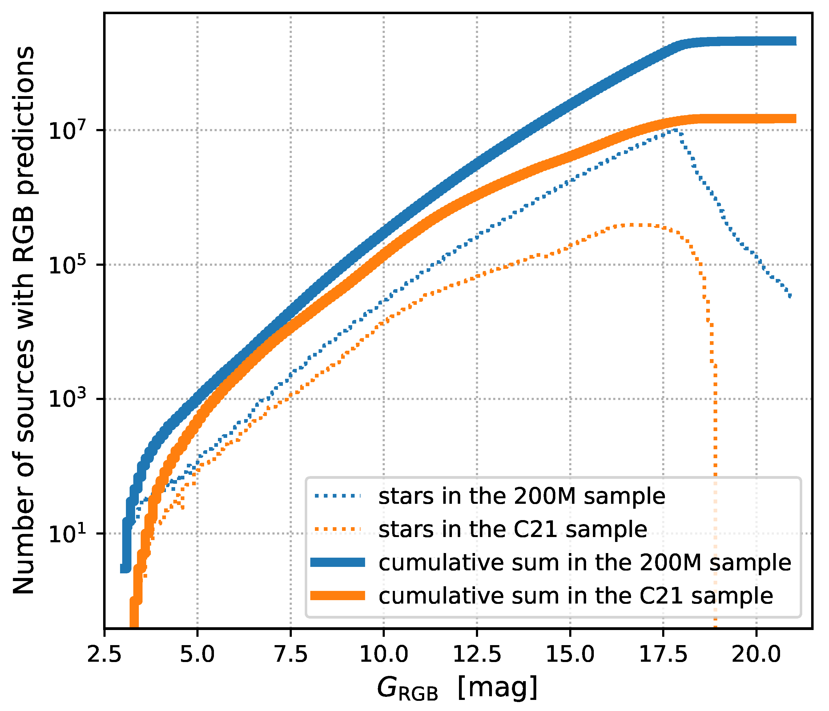 Remotesensing 15 01767 g006 Remotesensing 15 01767 g006