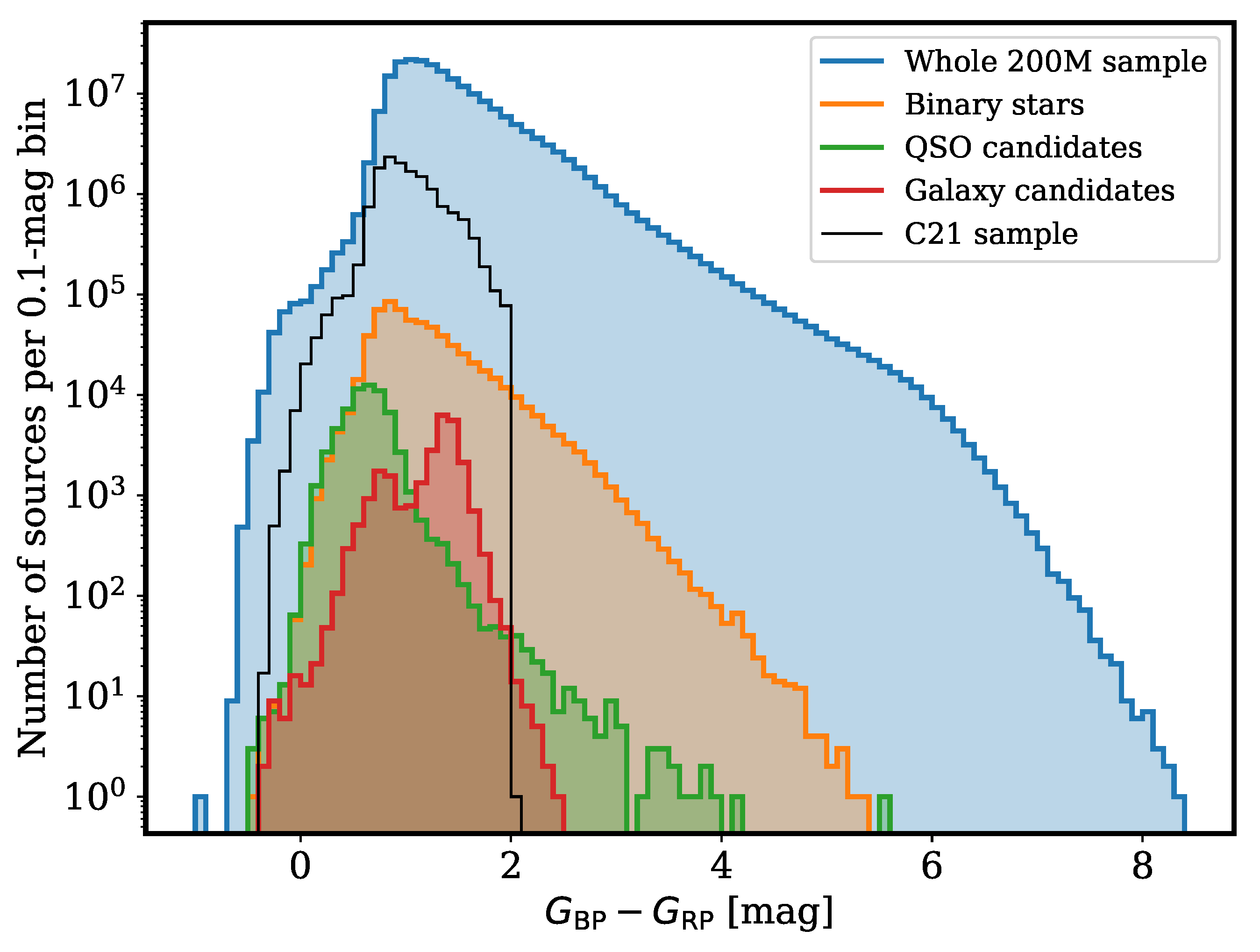 Remotesensing 15 01767 g007 Remotesensing 15 01767 g007