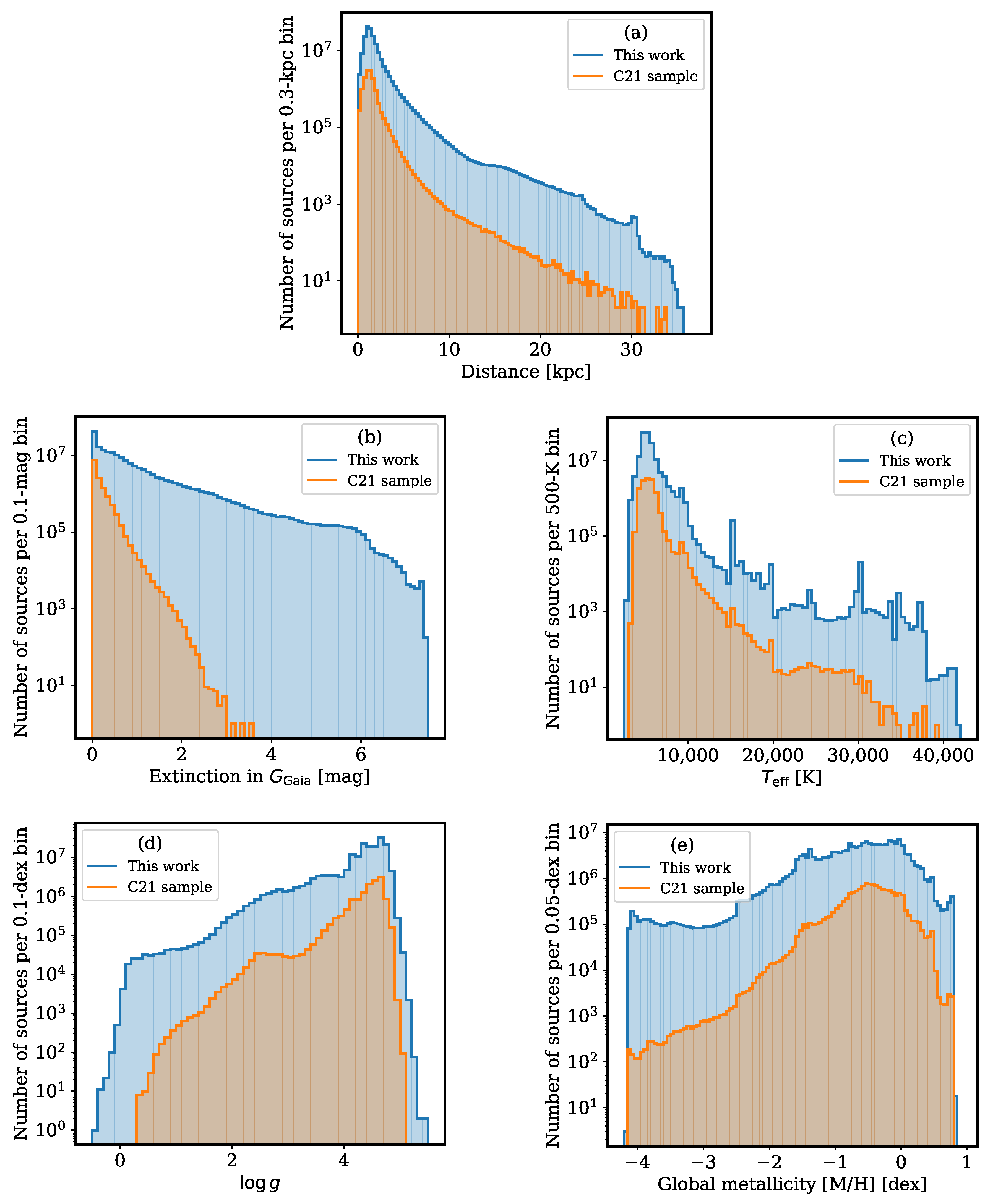 Remotesensing 15 01767 g008 Remotesensing 15 01767 g008
