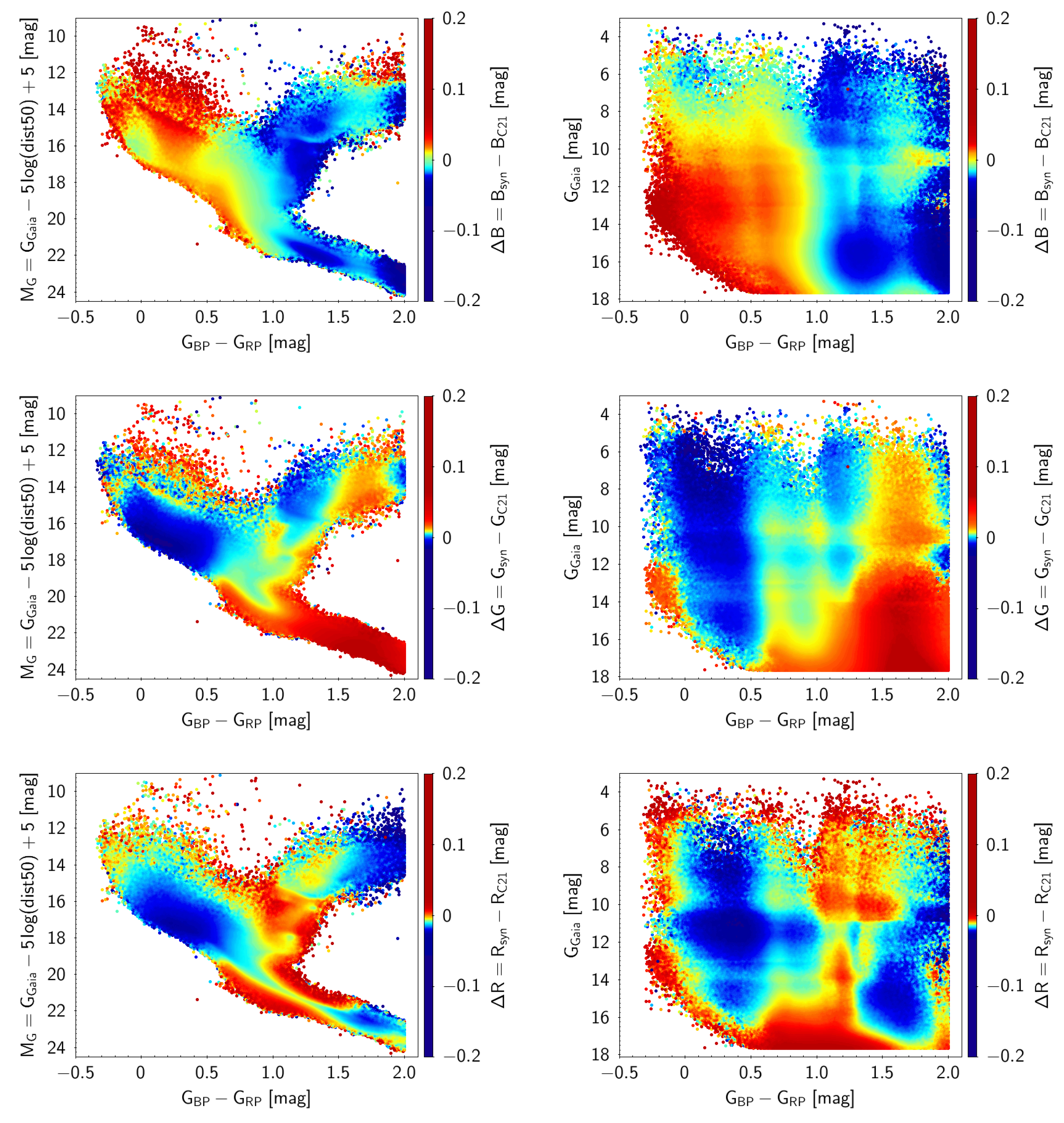 Remotesensing 15 01767 g010 Remotesensing 15 01767 g010