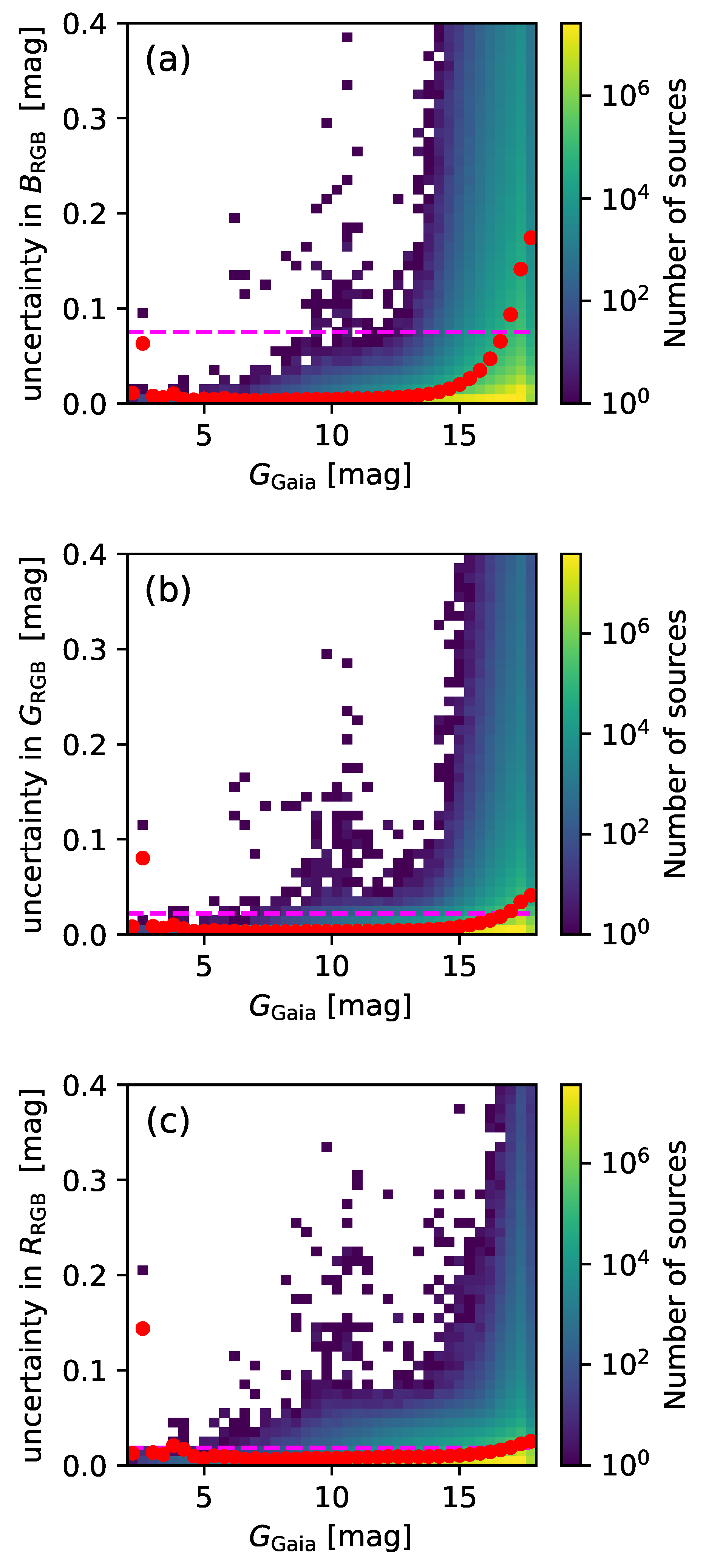 Remotesensing 15 01767 g011 Remotesensing 15 01767 g011