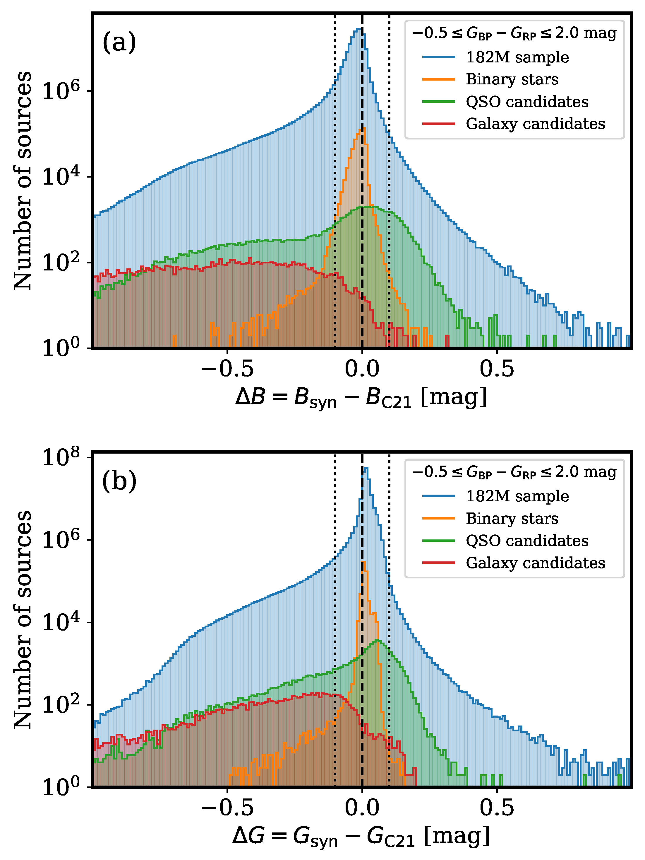 Remotesensing 15 01767 g012a Remotesensing 15 01767 g012a