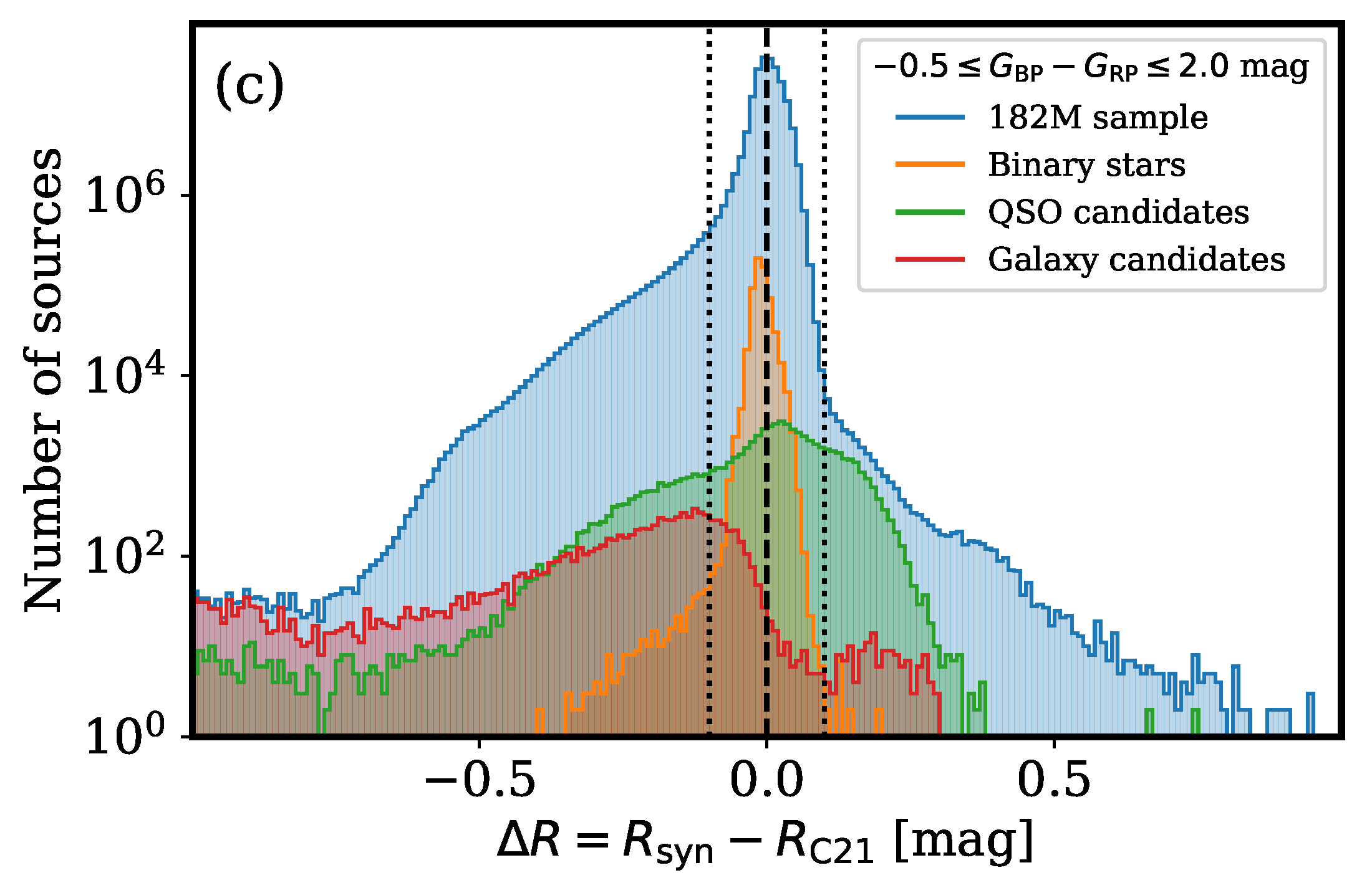 Remotesensing 15 01767 g012b Remotesensing 15 01767 g012b