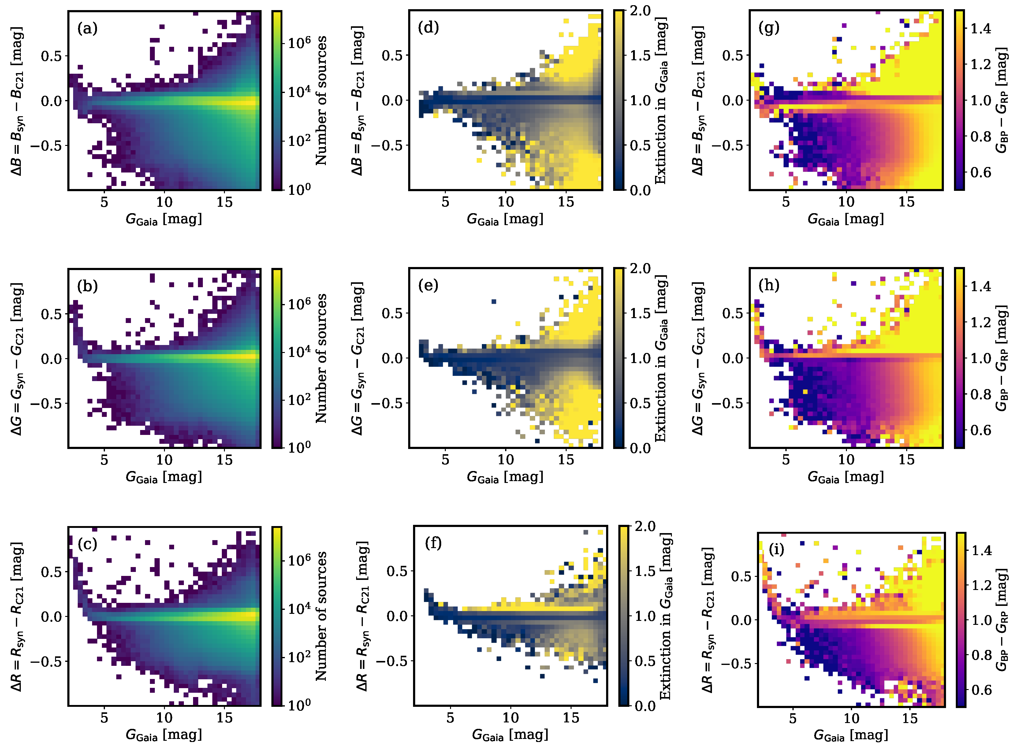 Remotesensing 15 01767 g013 Remotesensing 15 01767 g013