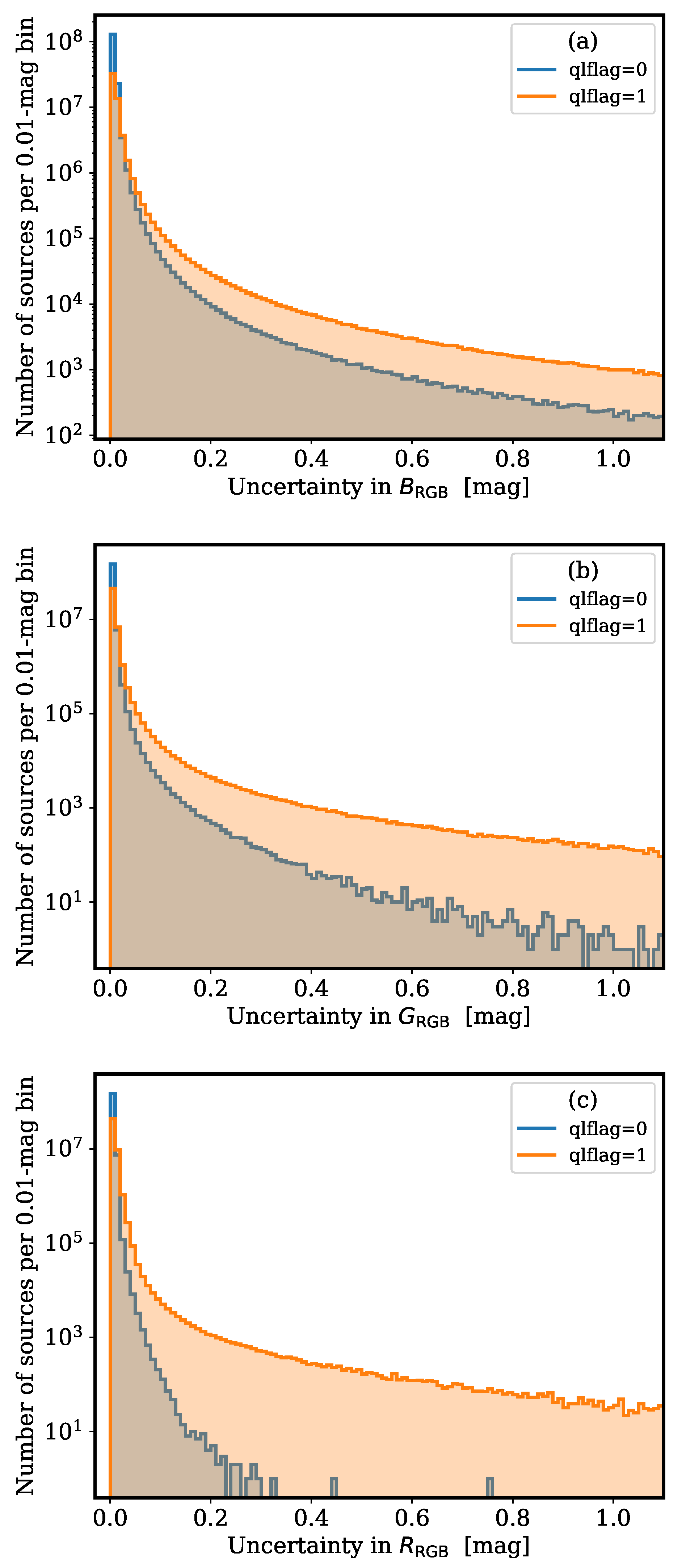 Remotesensing 15 01767 g014 Remotesensing 15 01767 g014
