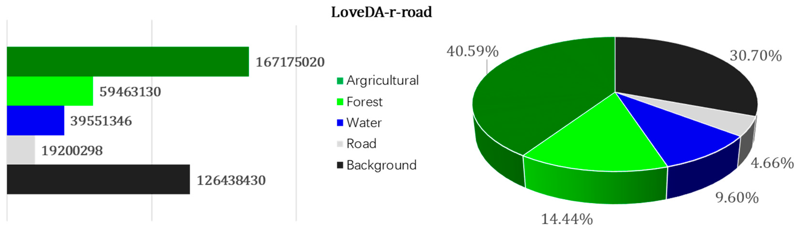 Remotesensing 15 01768 g003 Remotesensing 15 01768 g003