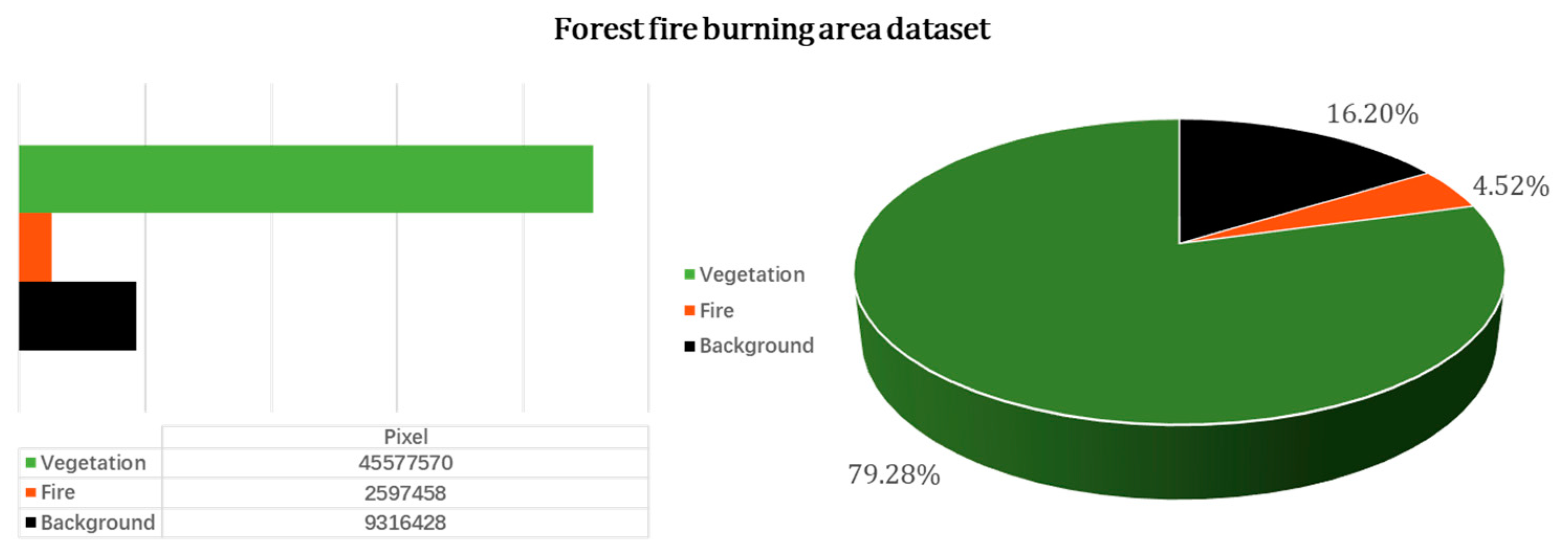 Remotesensing 15 01768 g005 Remotesensing 15 01768 g005