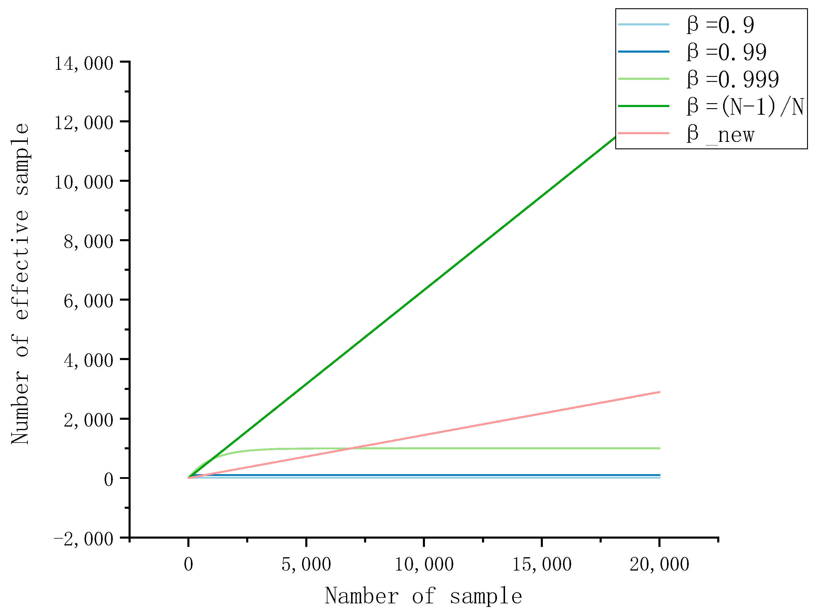 Remotesensing 15 01768 g007 Remotesensing 15 01768 g007