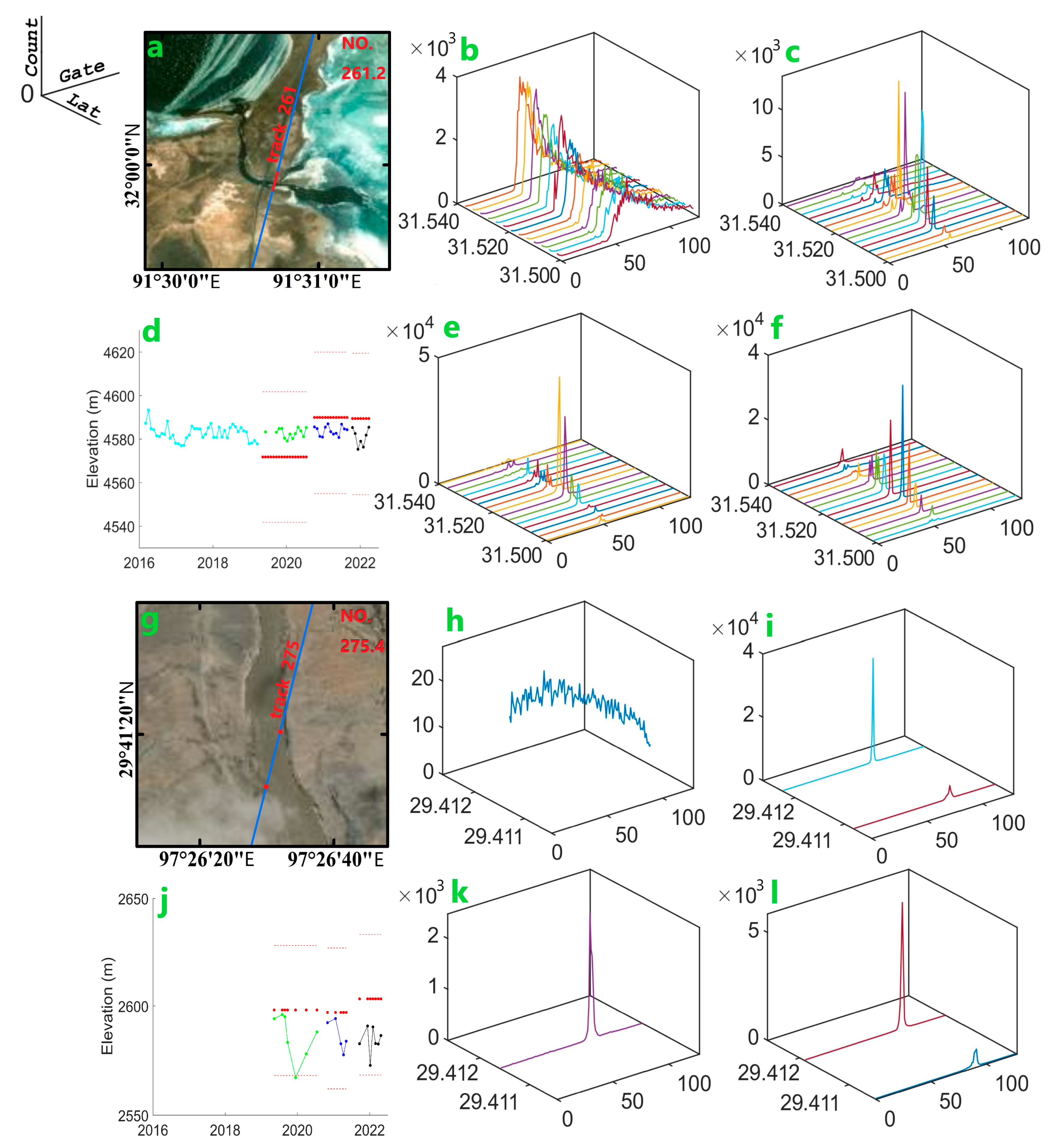 Remotesensing 15 01769 g005