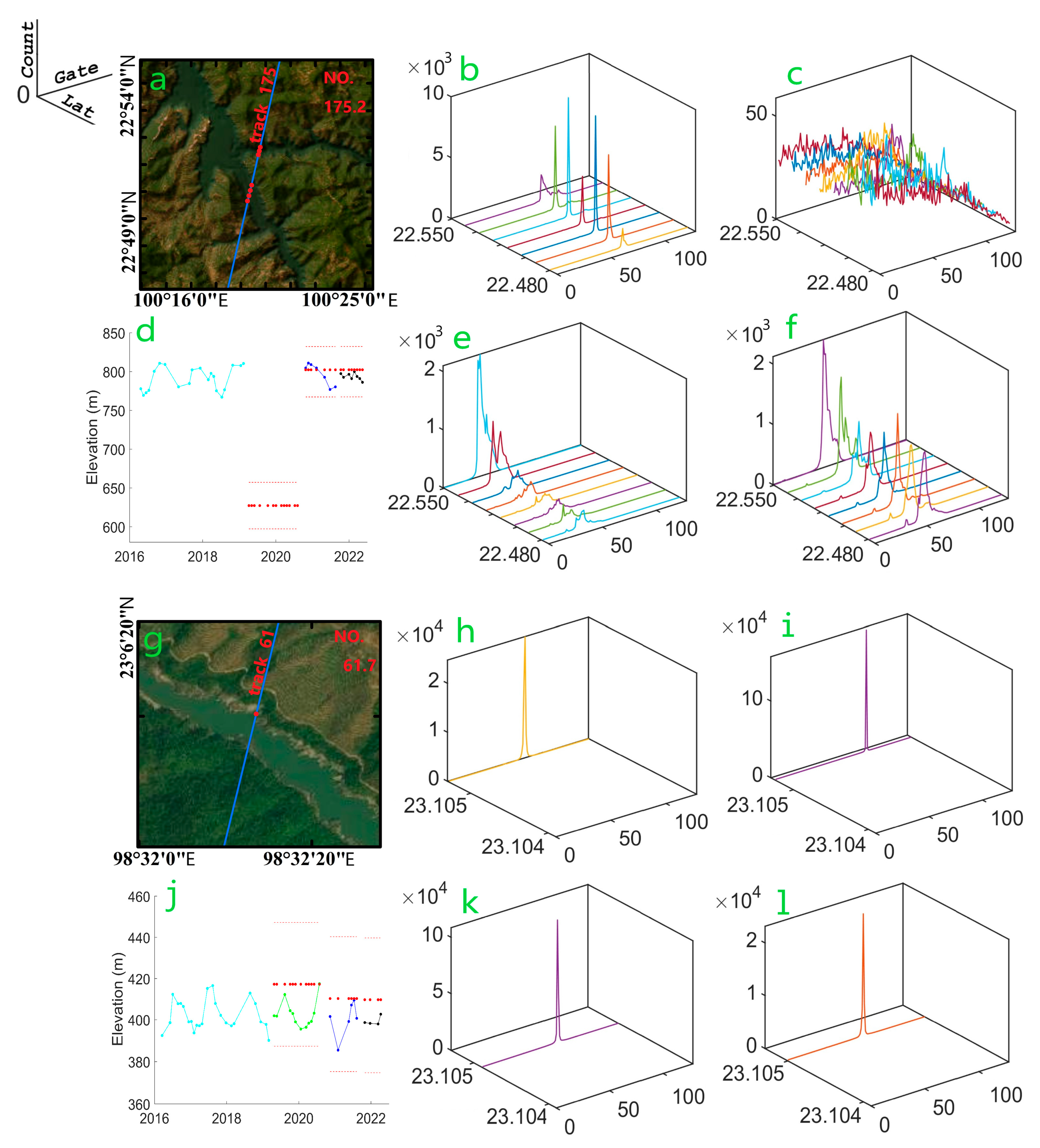 Remotesensing 15 01769 g006