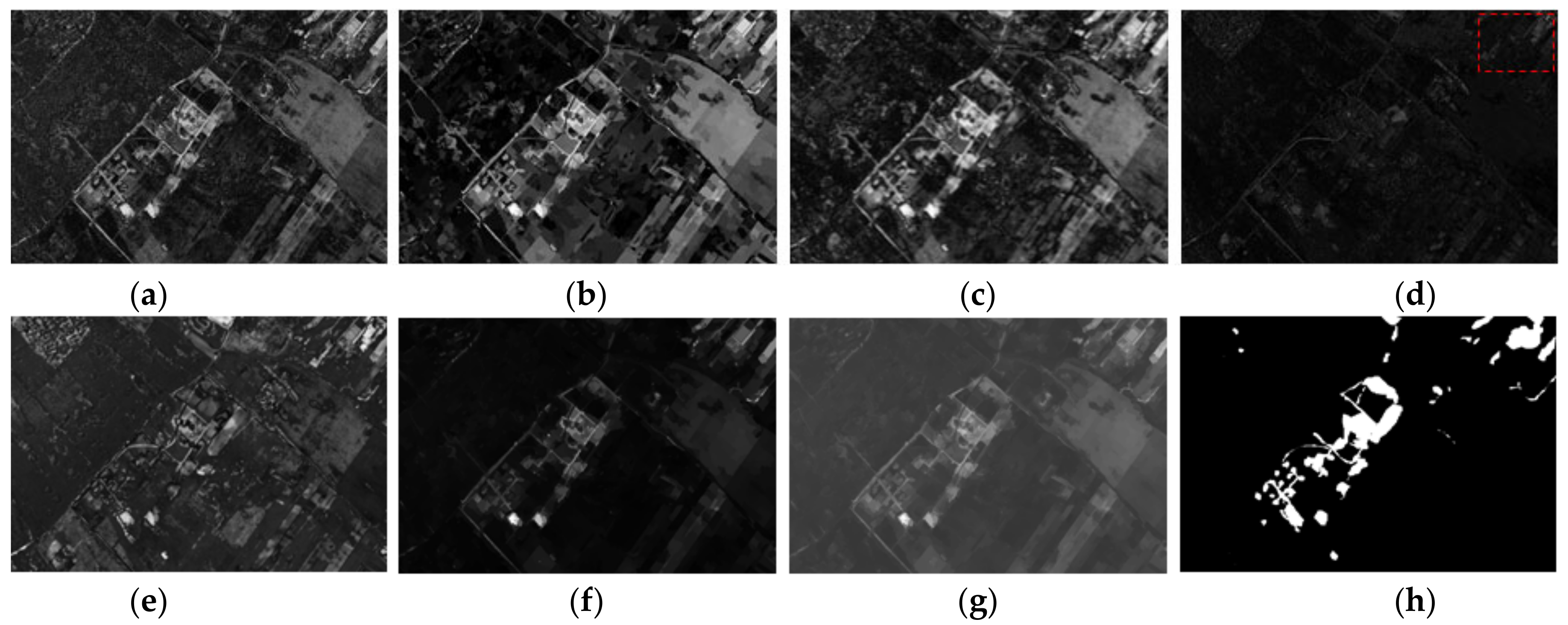 Remotesensing 15 01770 g007