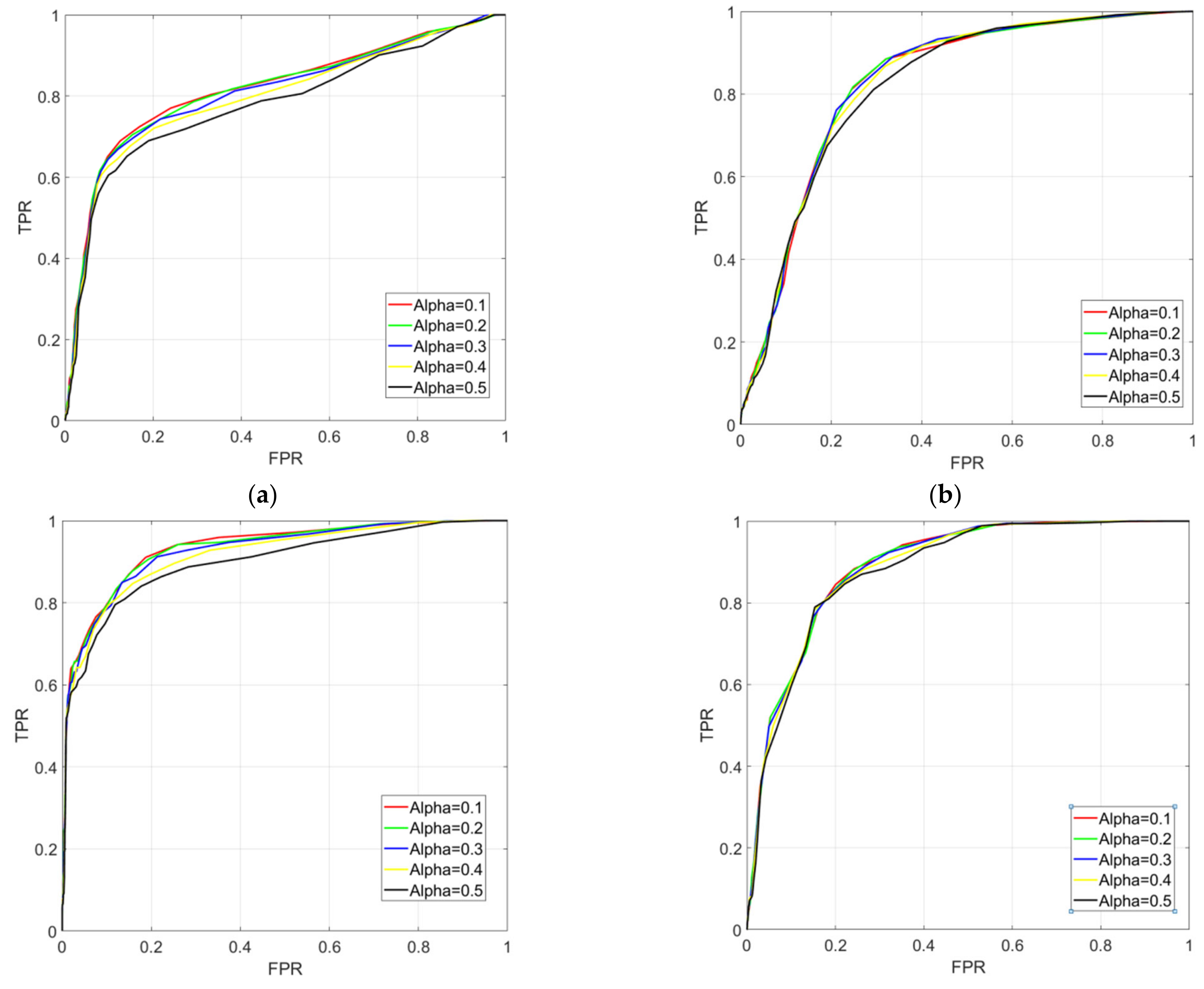 Remotesensing 15 01770 g021a
