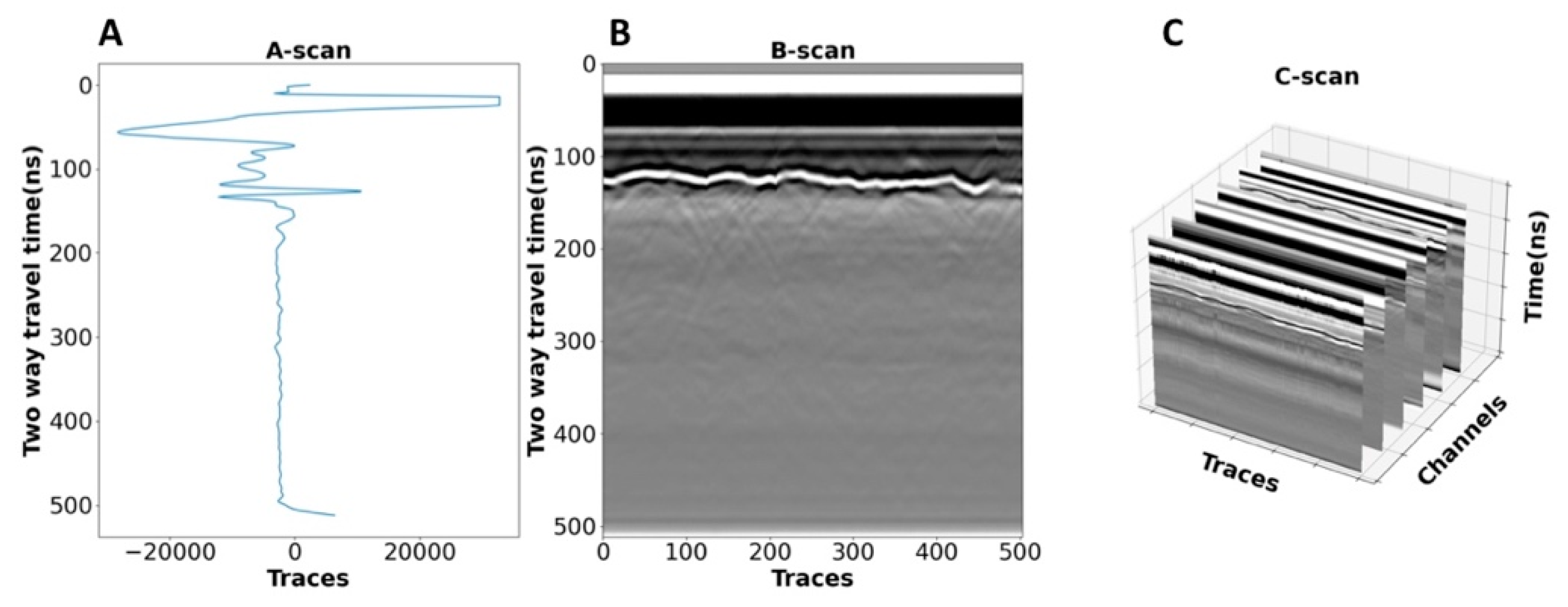 Remotesensing 15 01771 g002