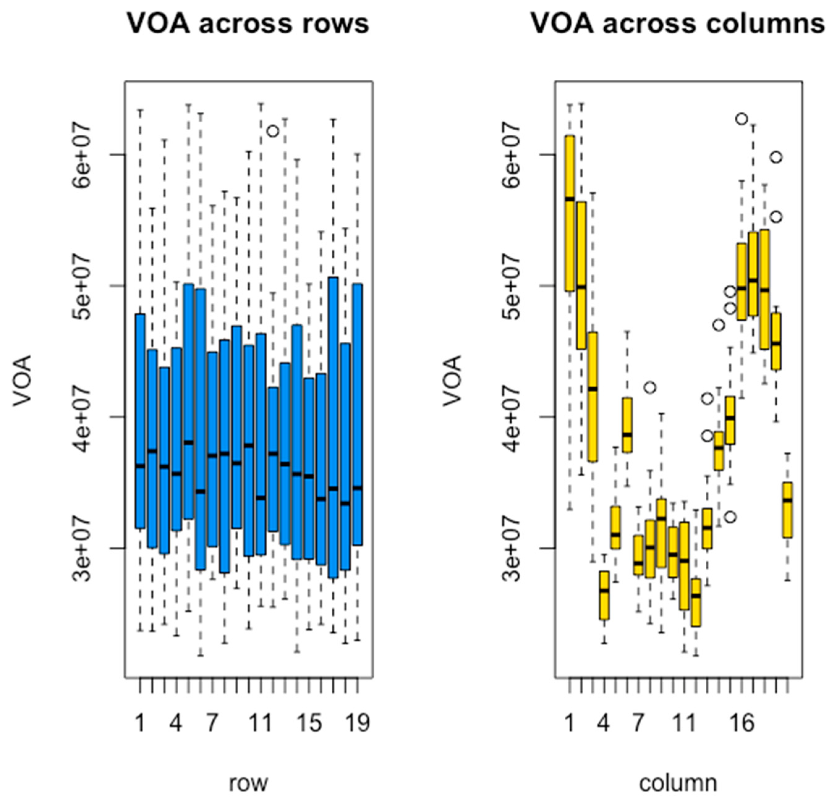 Remotesensing 15 01771 g010