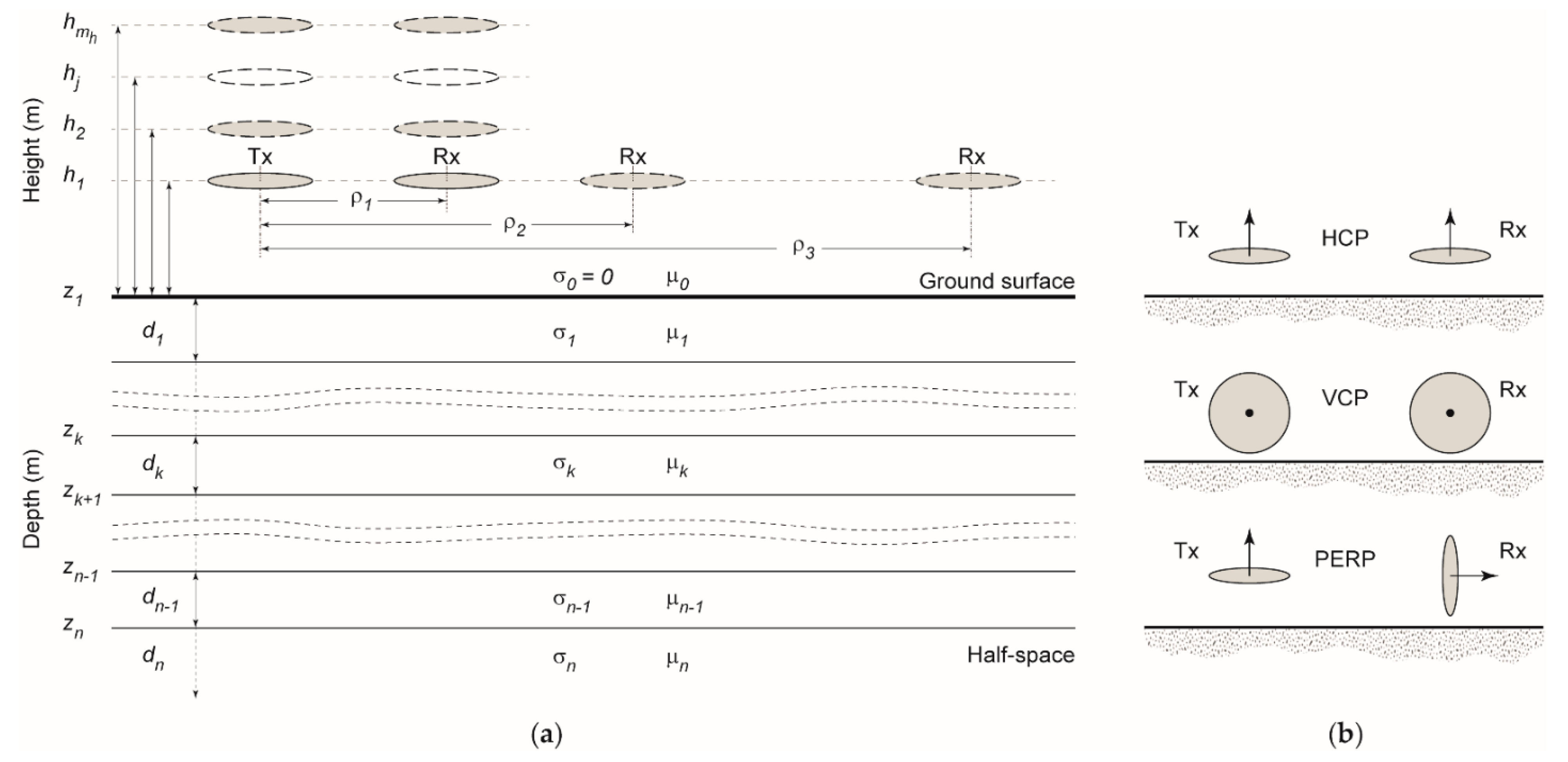 Remotesensing 15 01772 g003 Remotesensing 15 01772 g003