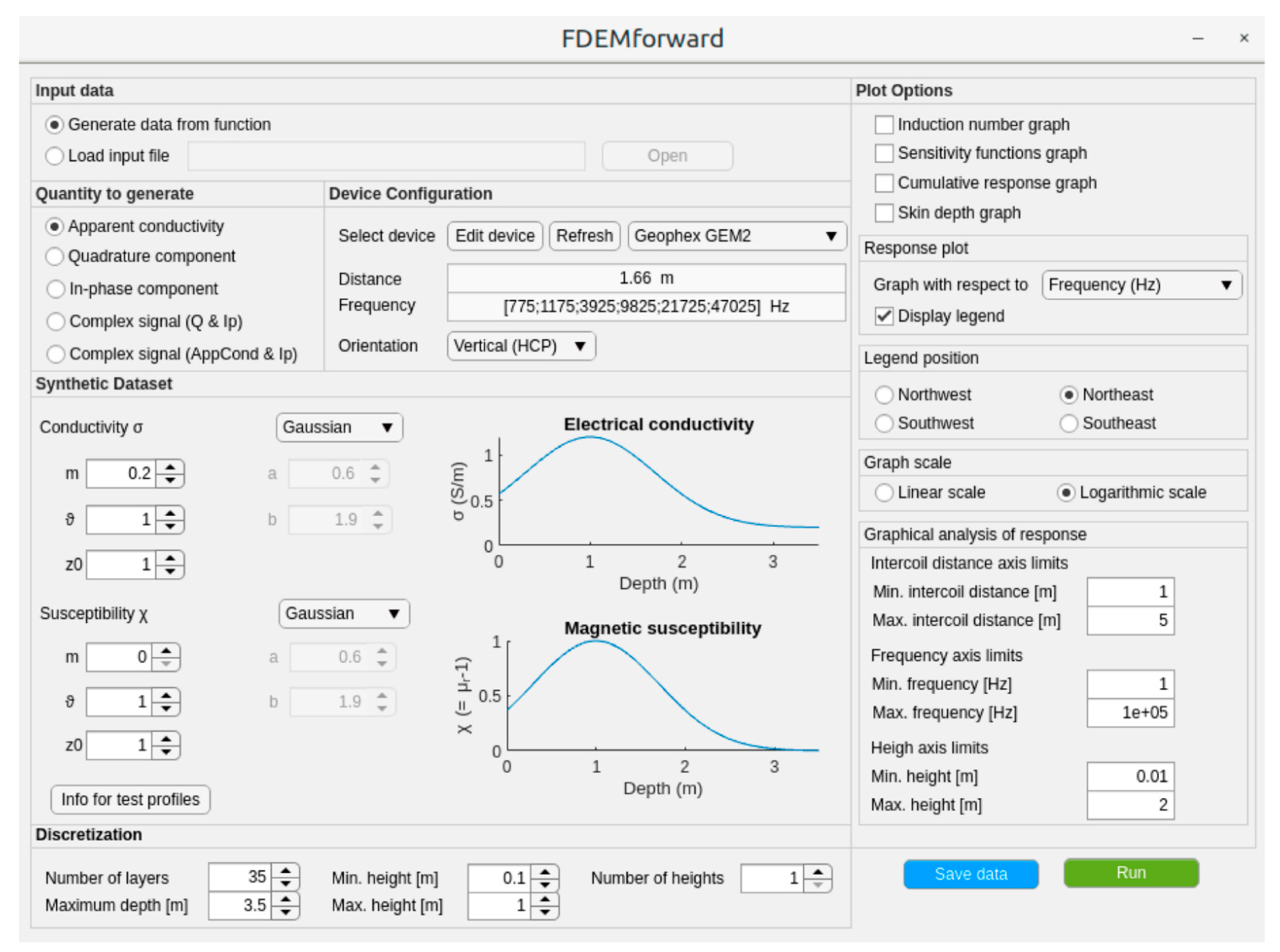 Remotesensing 15 01772 g004 Remotesensing 15 01772 g004