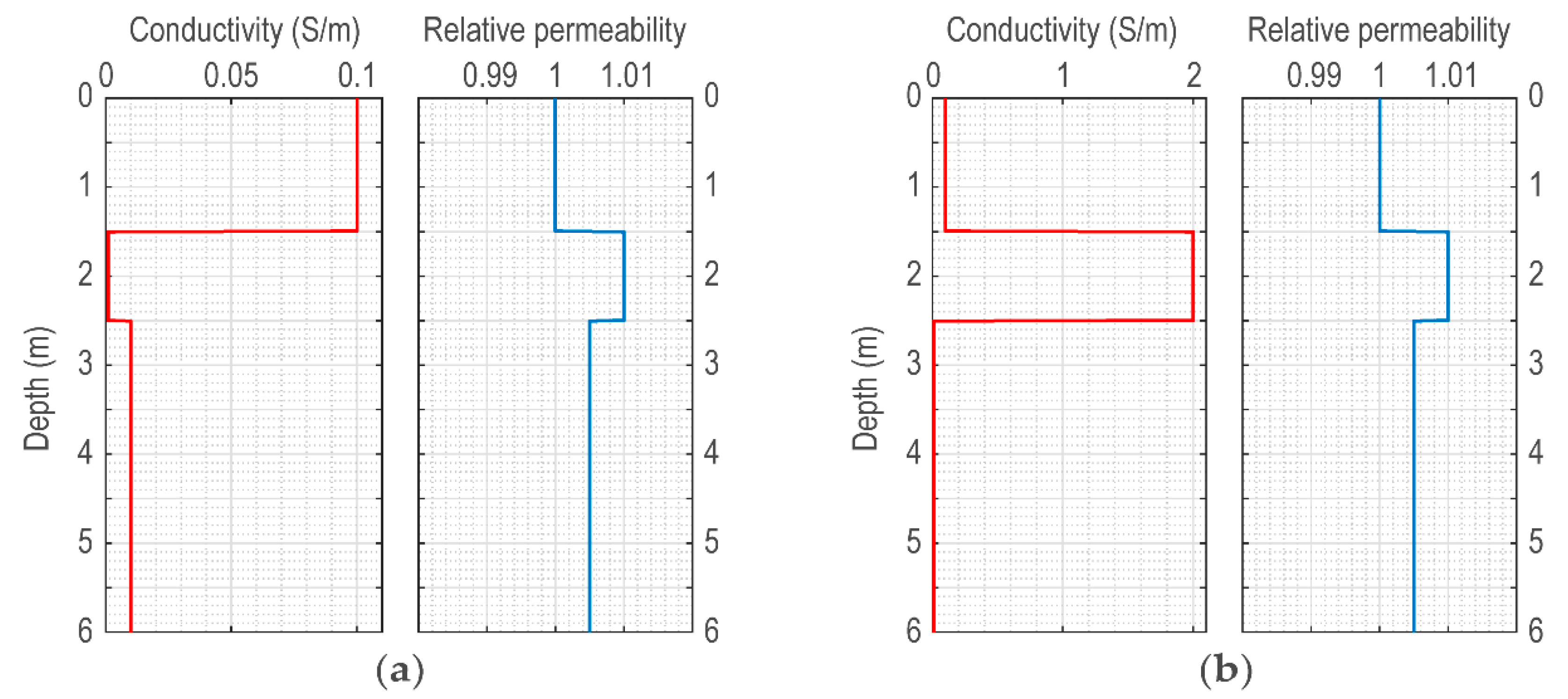 Remotesensing 15 01772 g006 Remotesensing 15 01772 g006