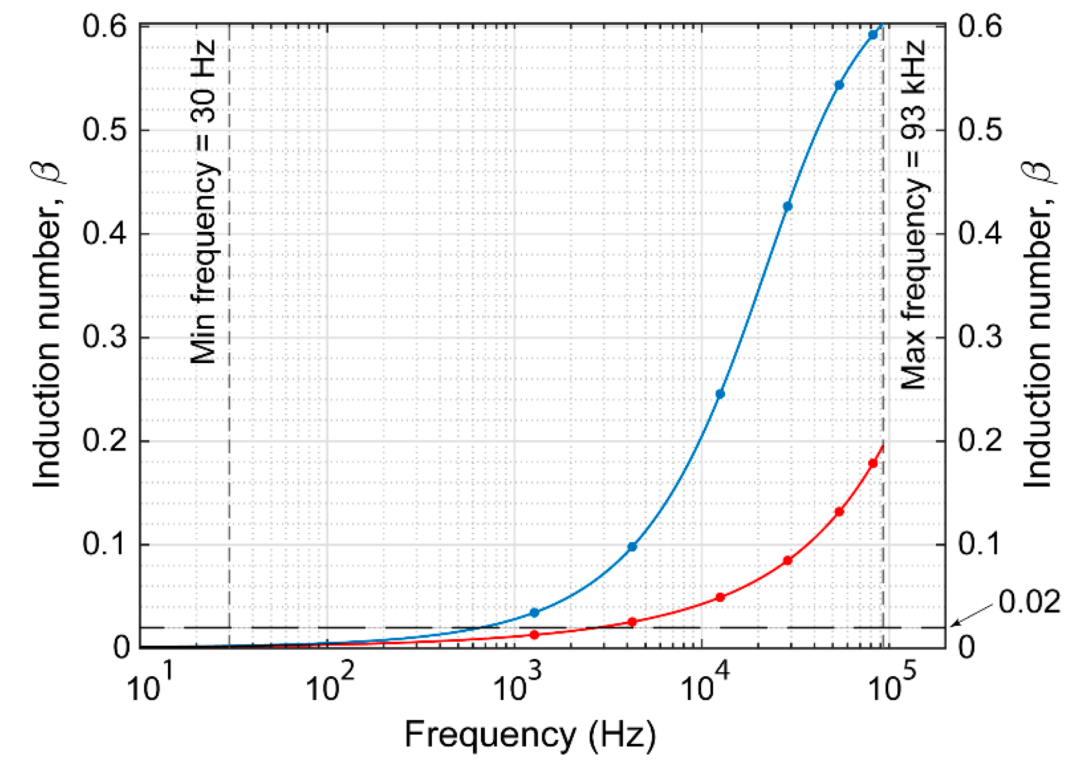 Remotesensing 15 01772 g012 Remotesensing 15 01772 g012