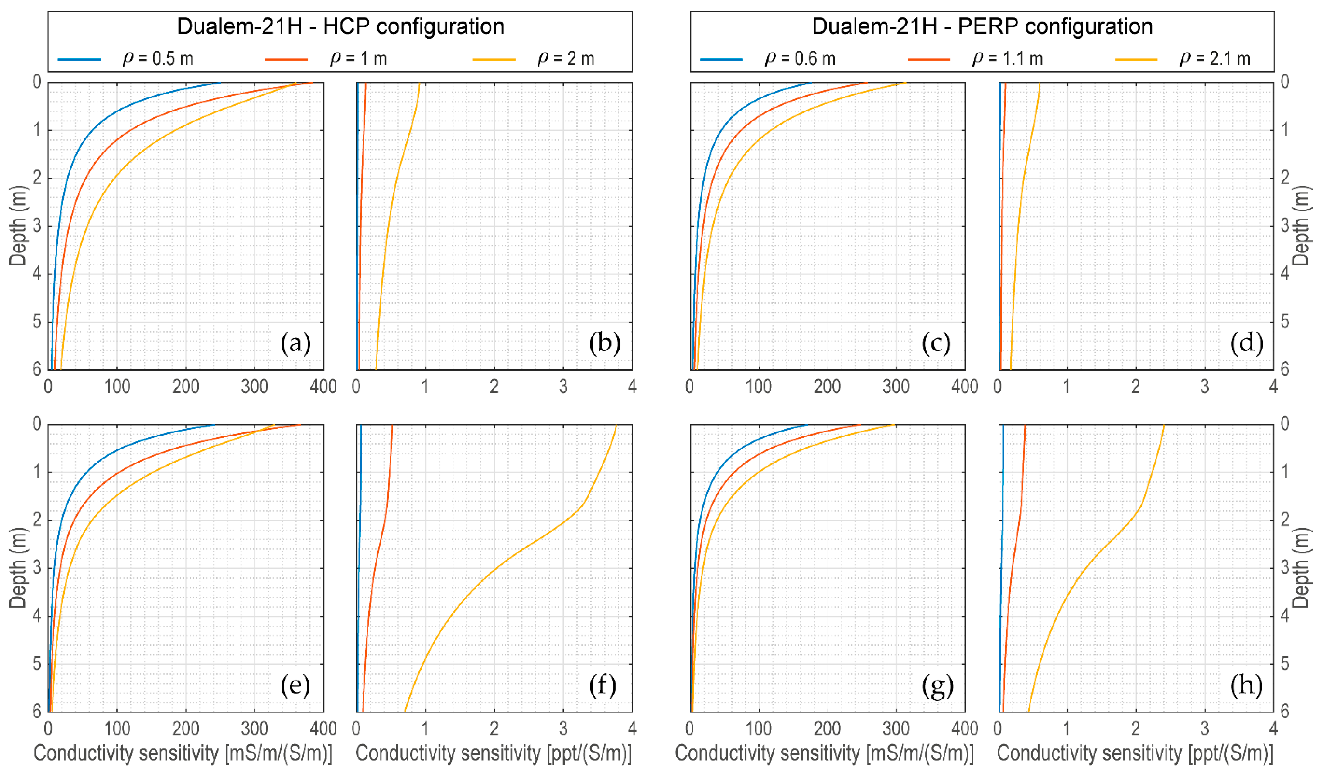 Remotesensing 15 01772 g013 Remotesensing 15 01772 g013