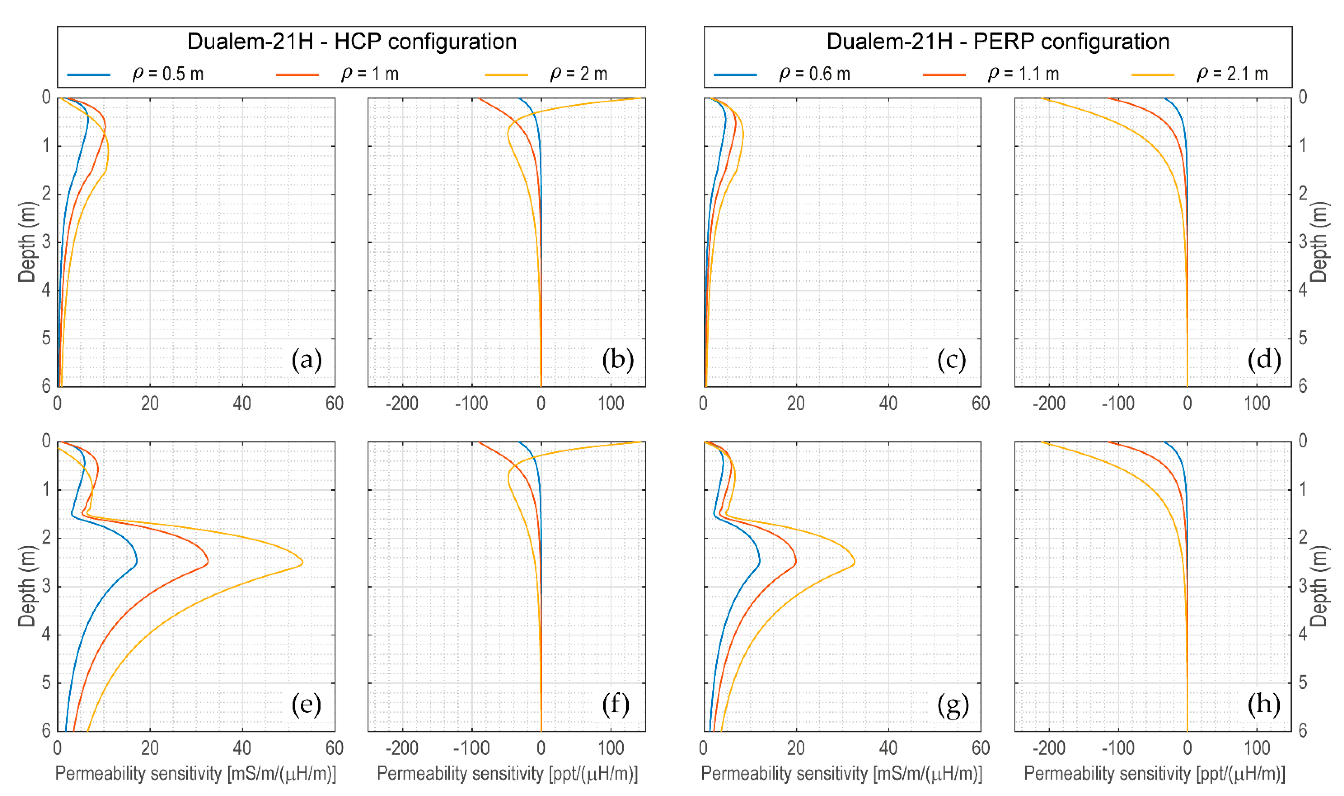 Remotesensing 15 01772 g014 Remotesensing 15 01772 g014