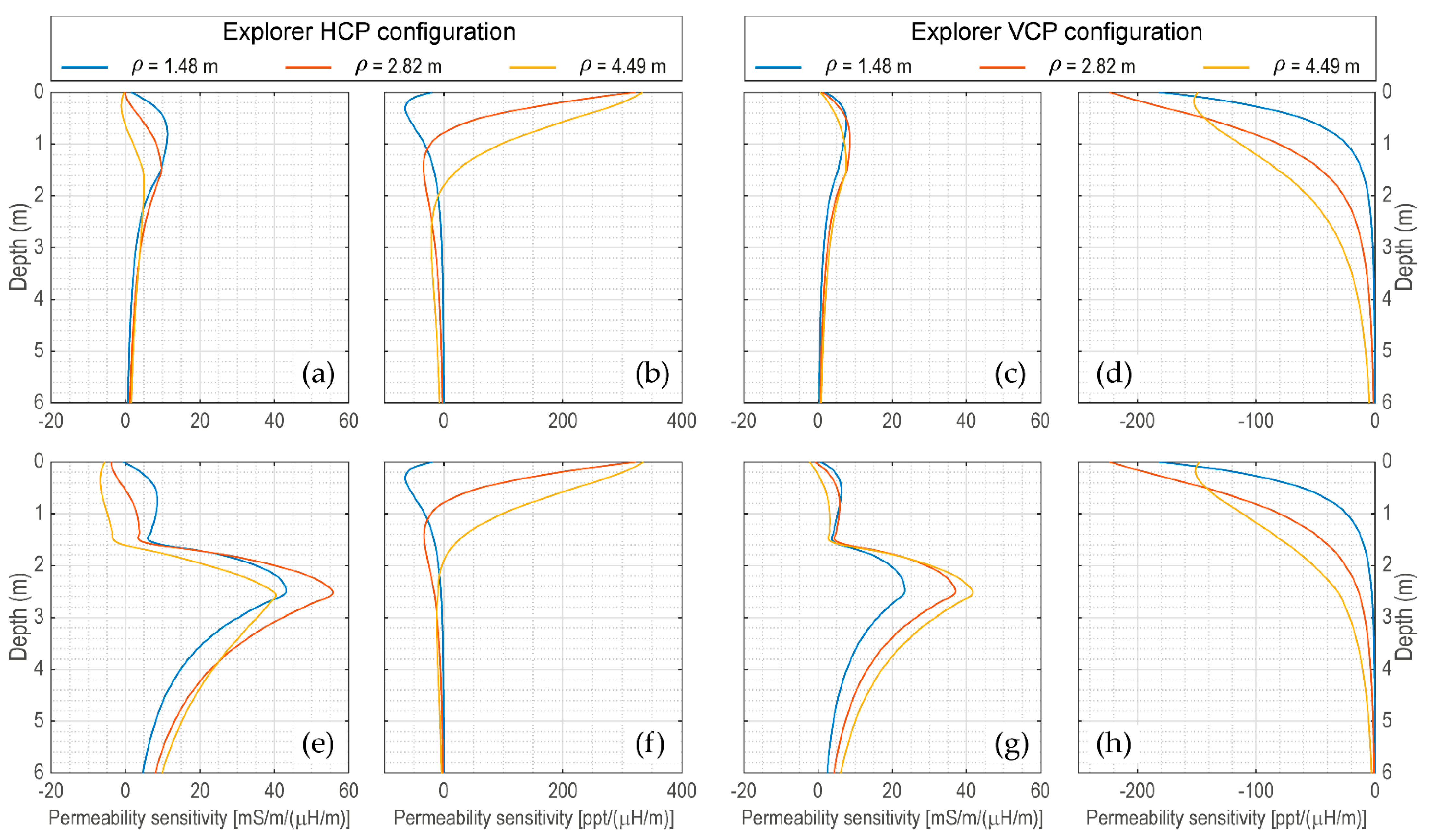 Remotesensing 15 01772 g016 Remotesensing 15 01772 g016