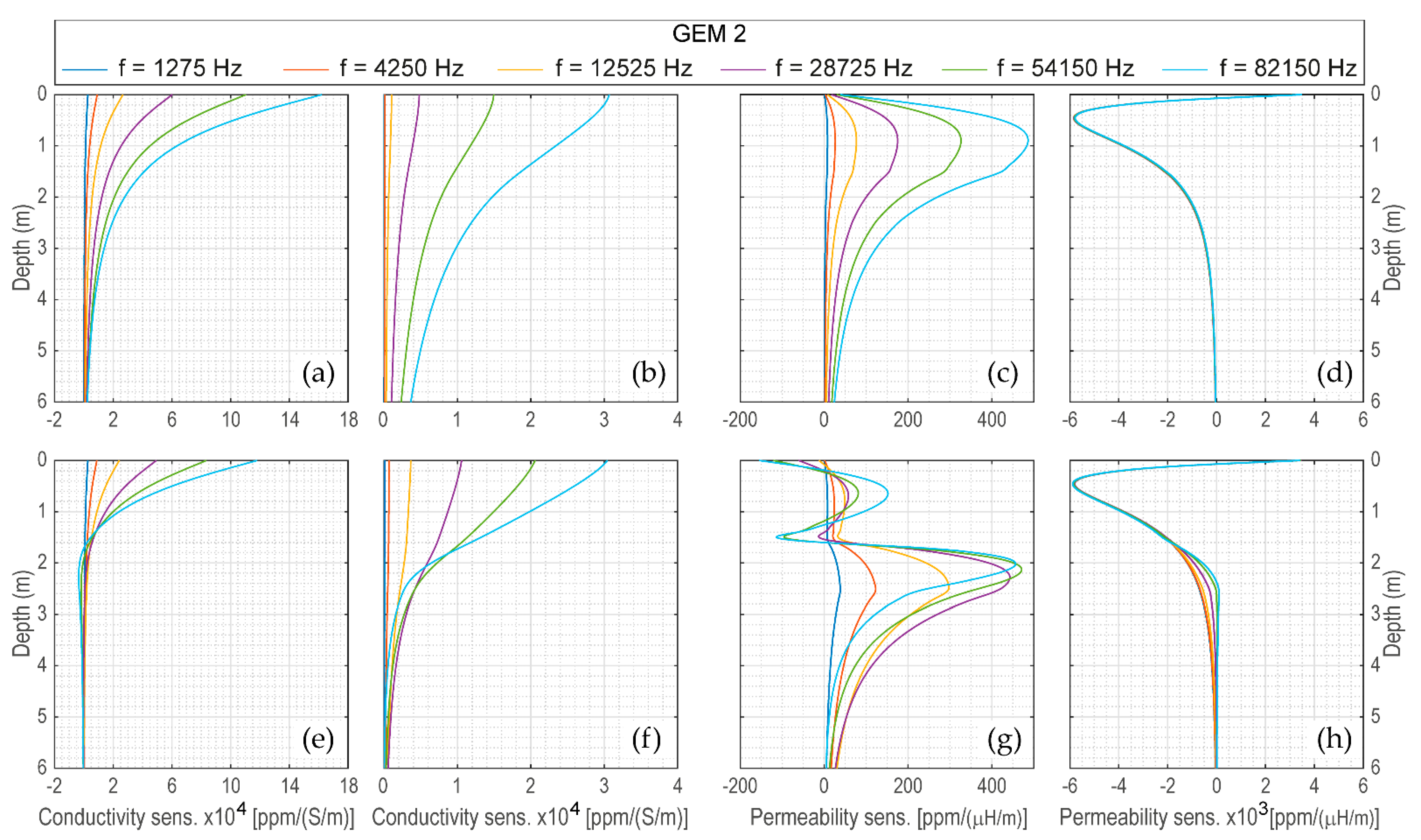 Remotesensing 15 01772 g017 Remotesensing 15 01772 g017
