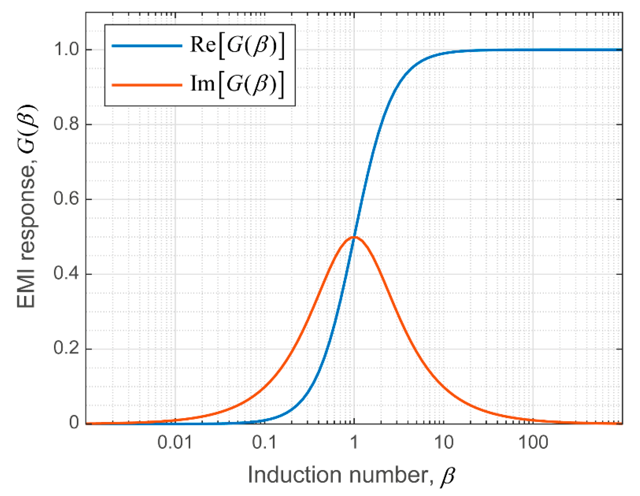 Remotesensing 15 01772 g0a5 Remotesensing 15 01772 g0a5