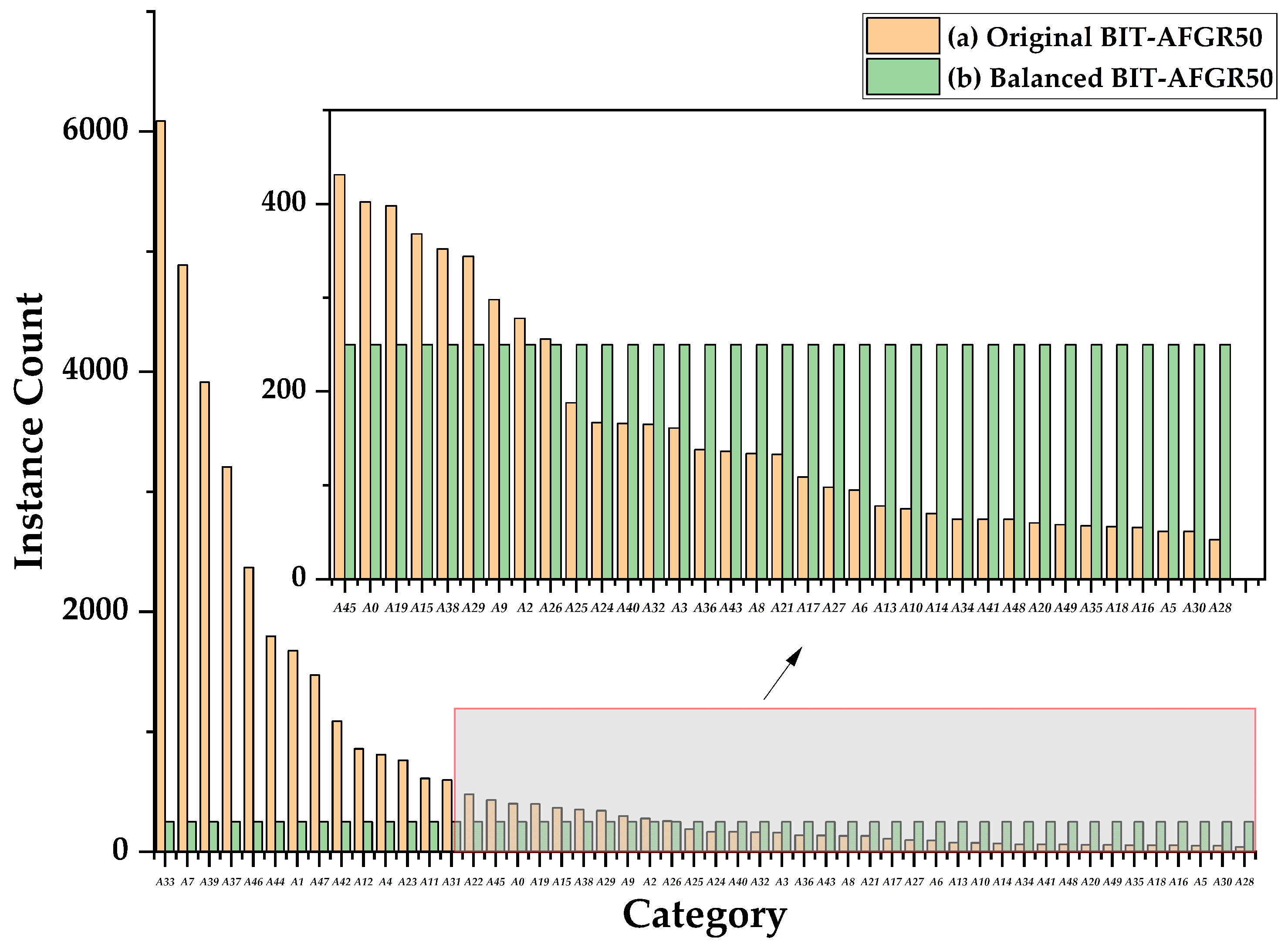 Remotesensing 15 01773 g006