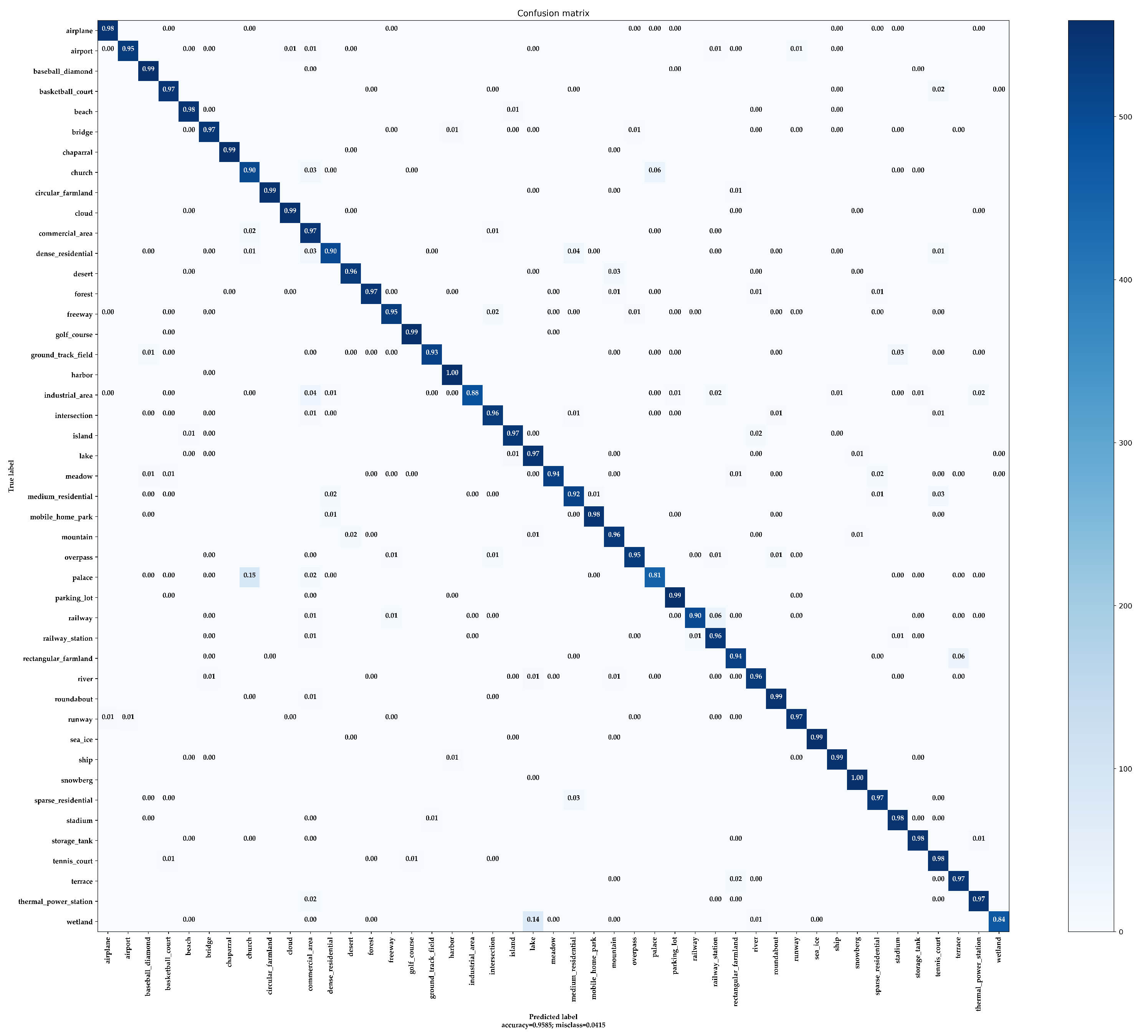 Remotesensing 15 01773 g009