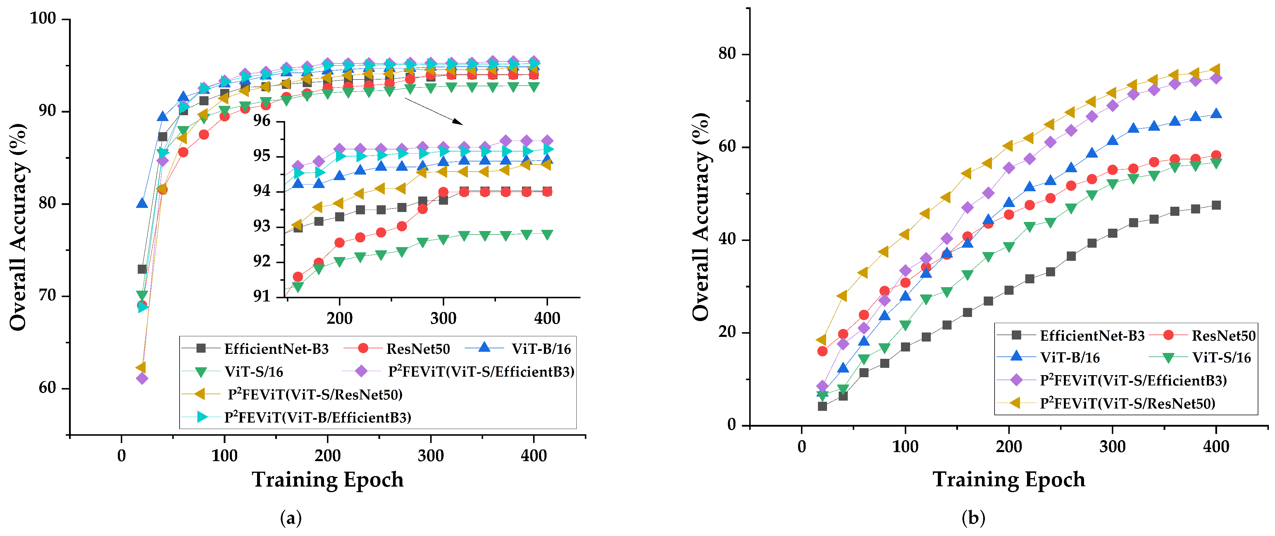 Remotesensing 15 01773 g012