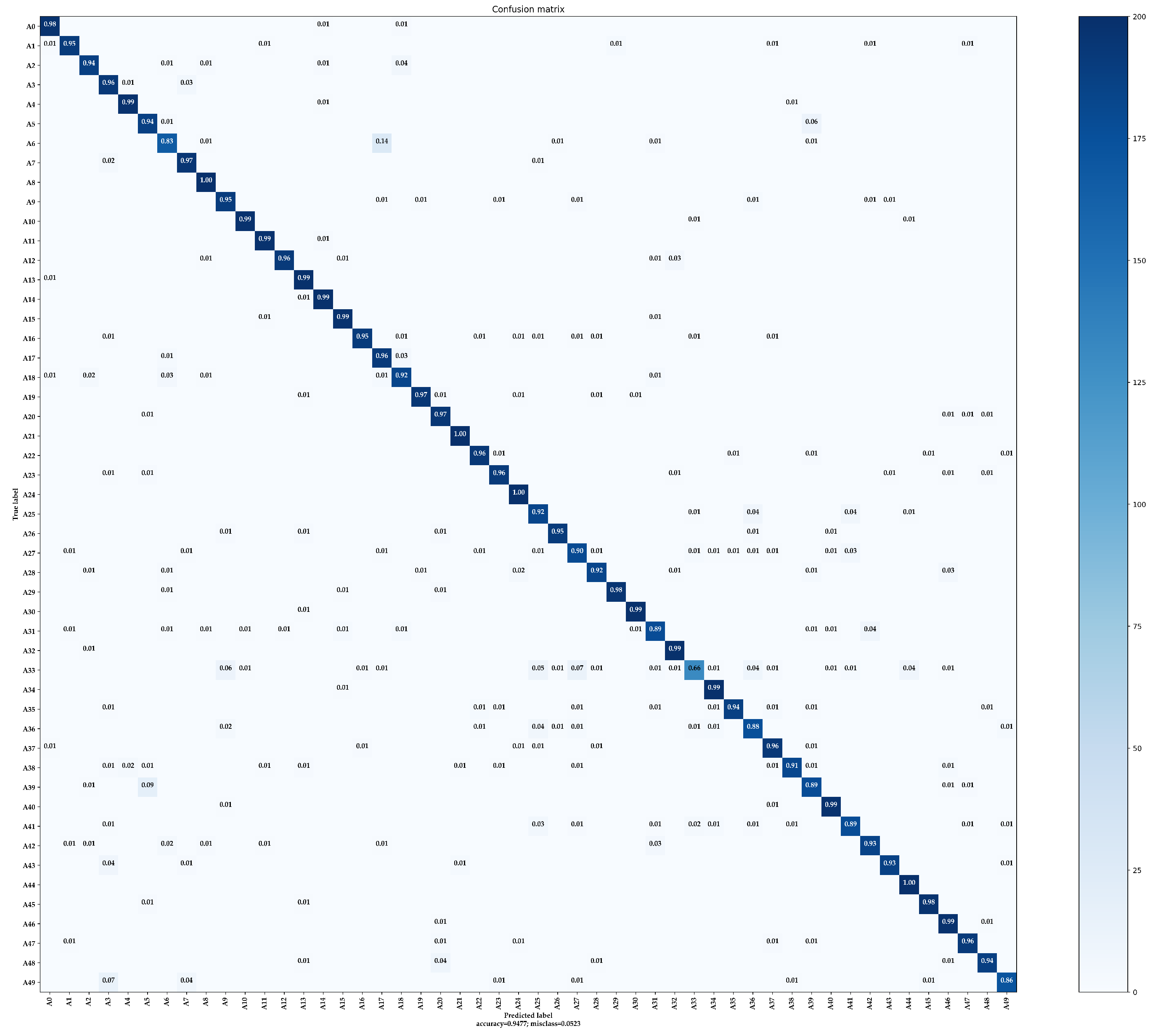 Remotesensing 15 01773 g014