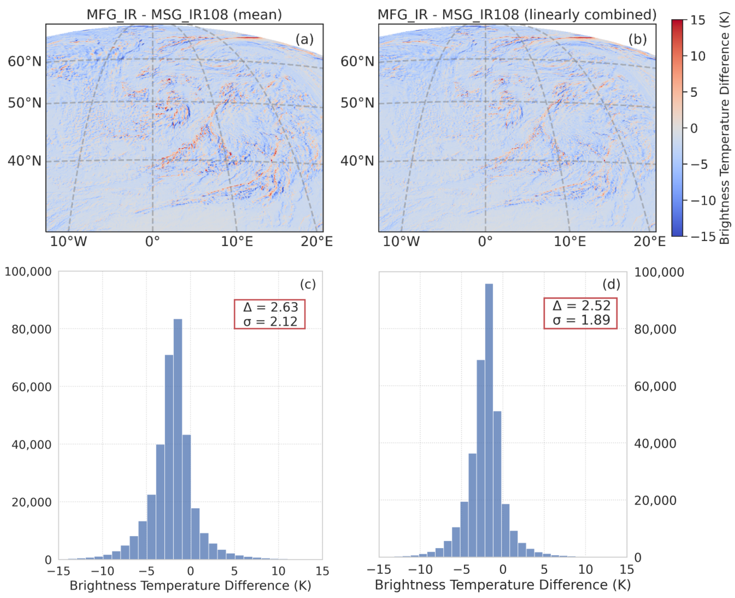 Remotesensing 15 01774 g006